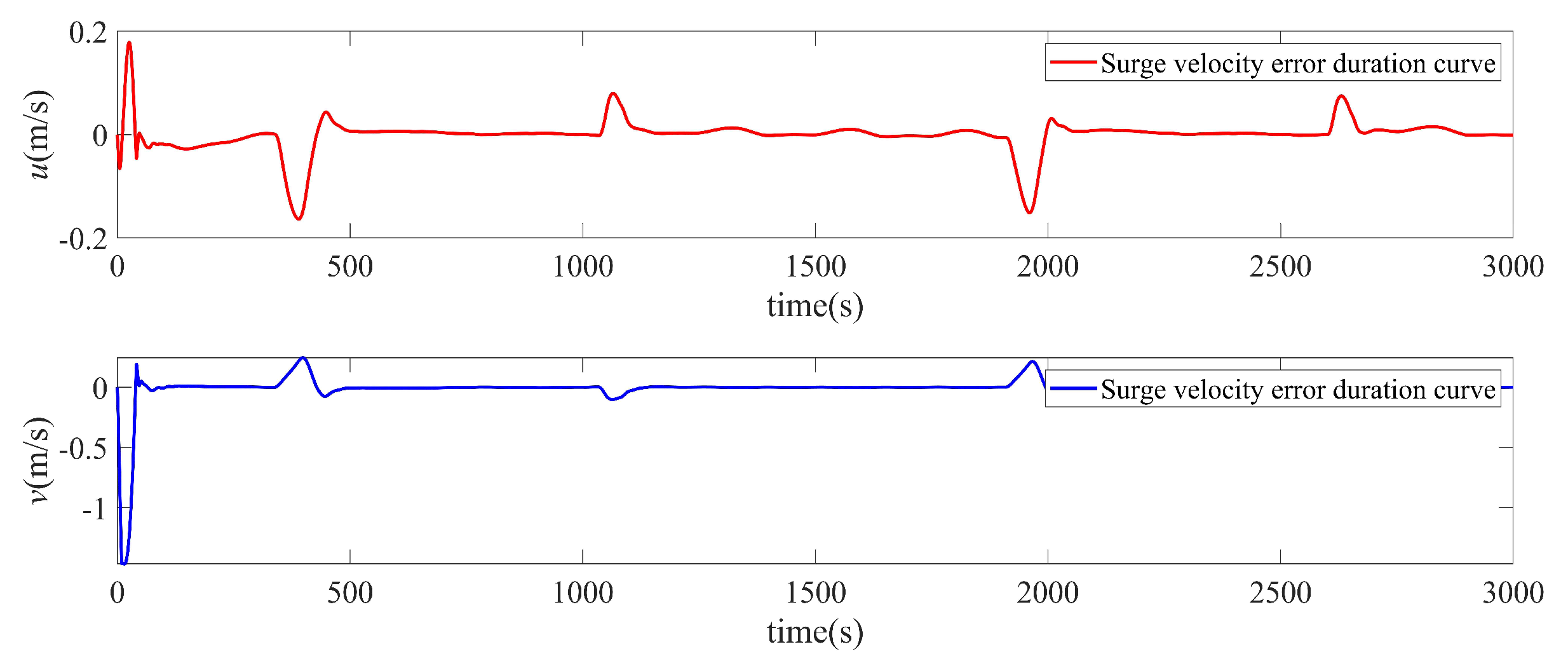 Jmse 09 01055 g009