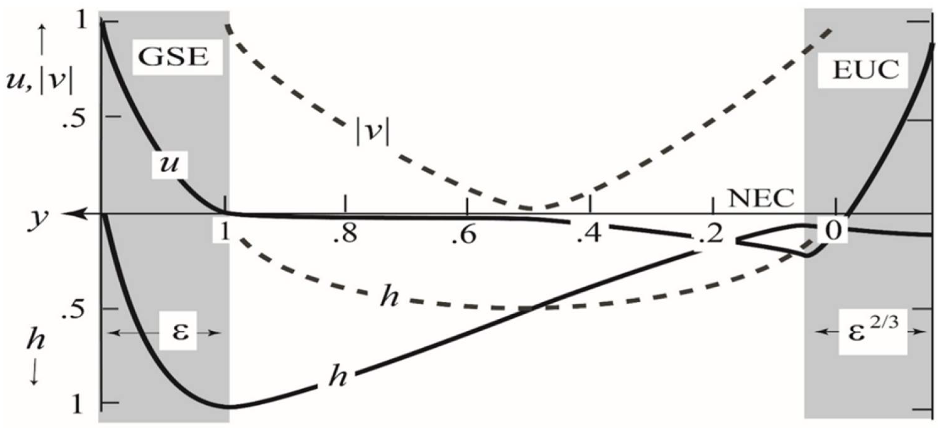 Jmse 09 01090 g003 Jmse 09 01090 g003