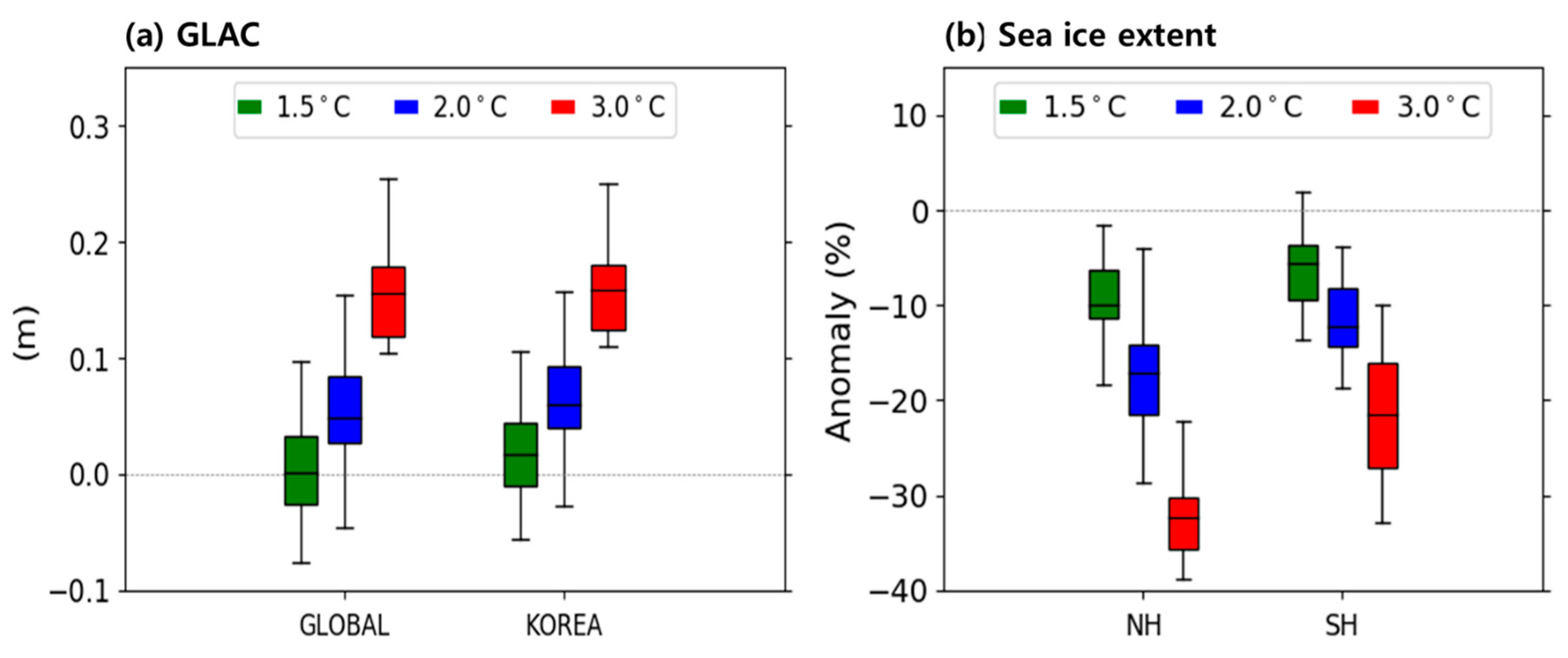 Jmse 09 01094 g004 Jmse 09 01094 g004
