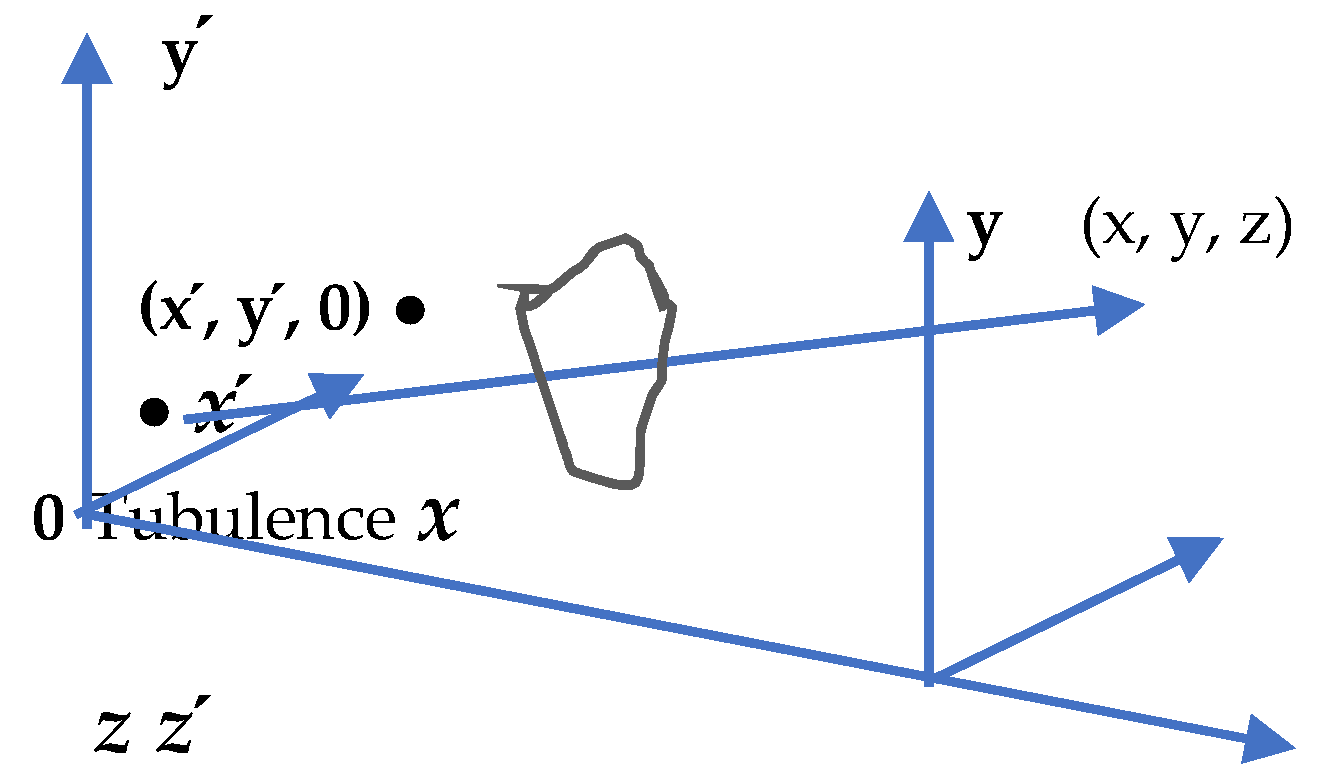 Jmse 09 01117 g001
