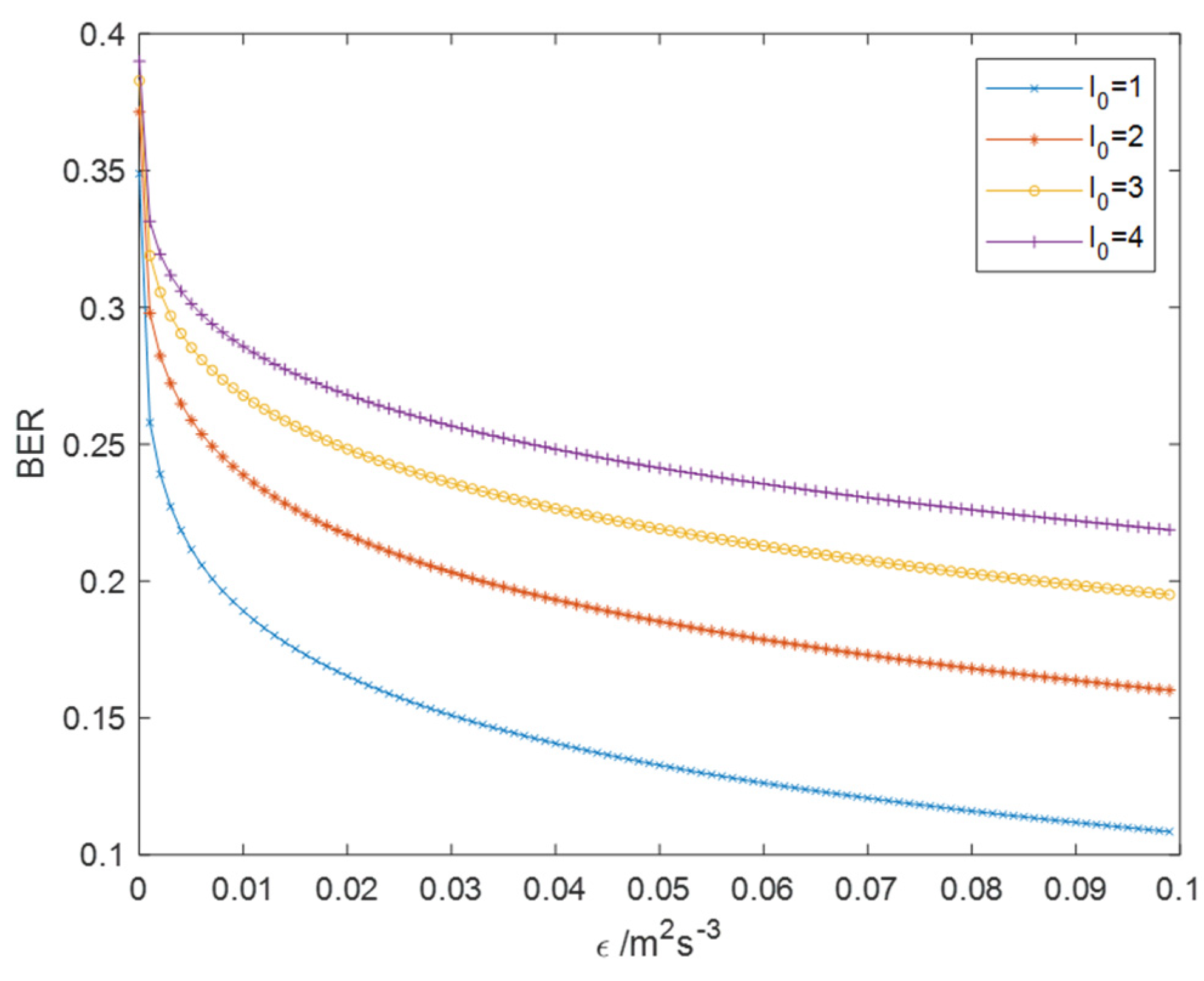 Jmse 09 01117 g004