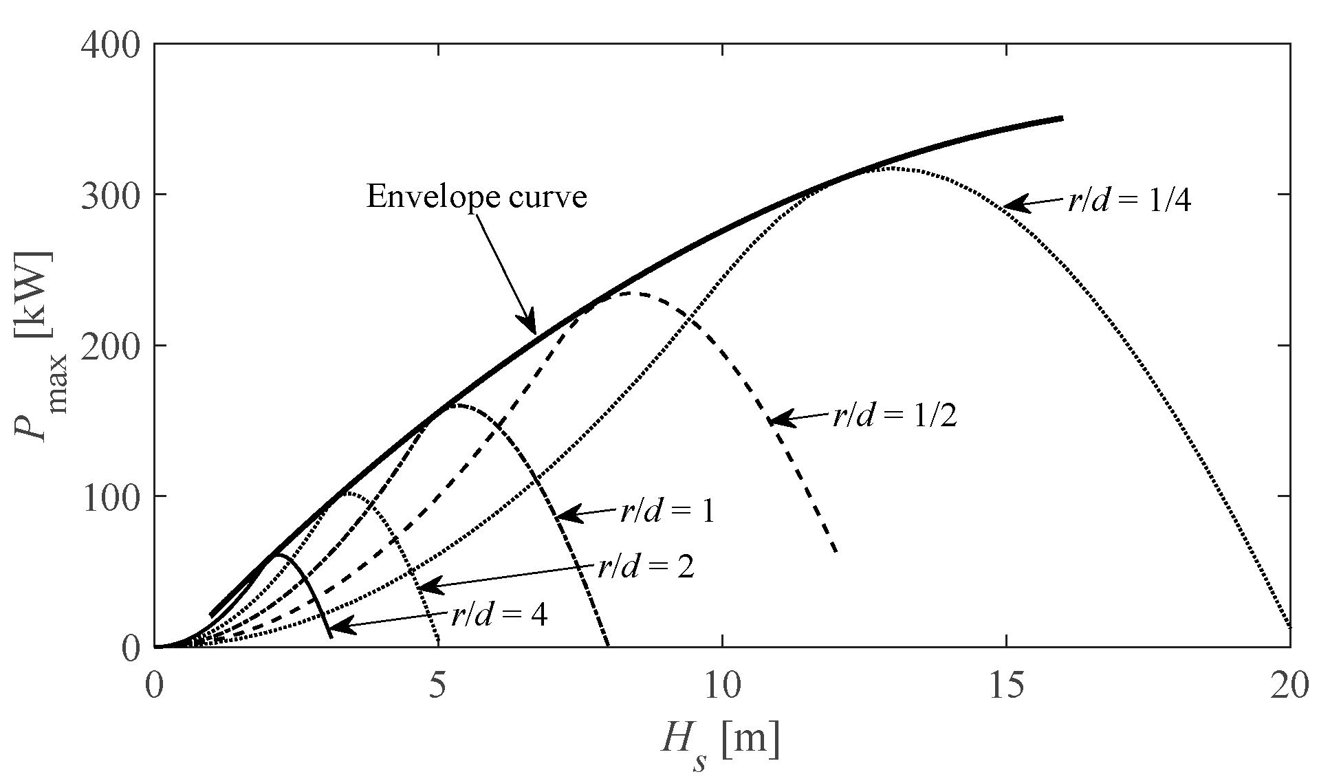 Jmse 09 01136 g008
