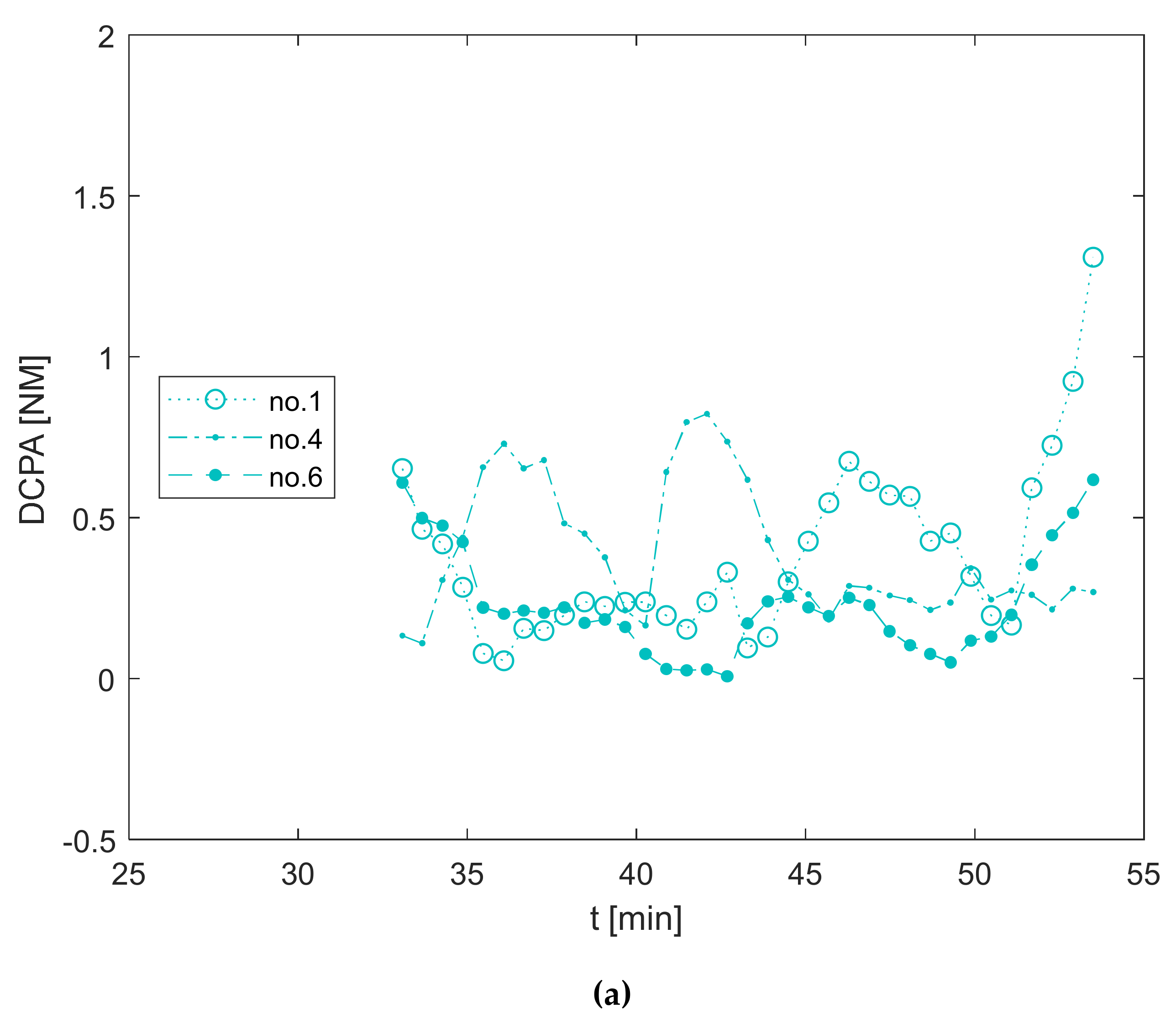 Jmse 09 01143 g007a