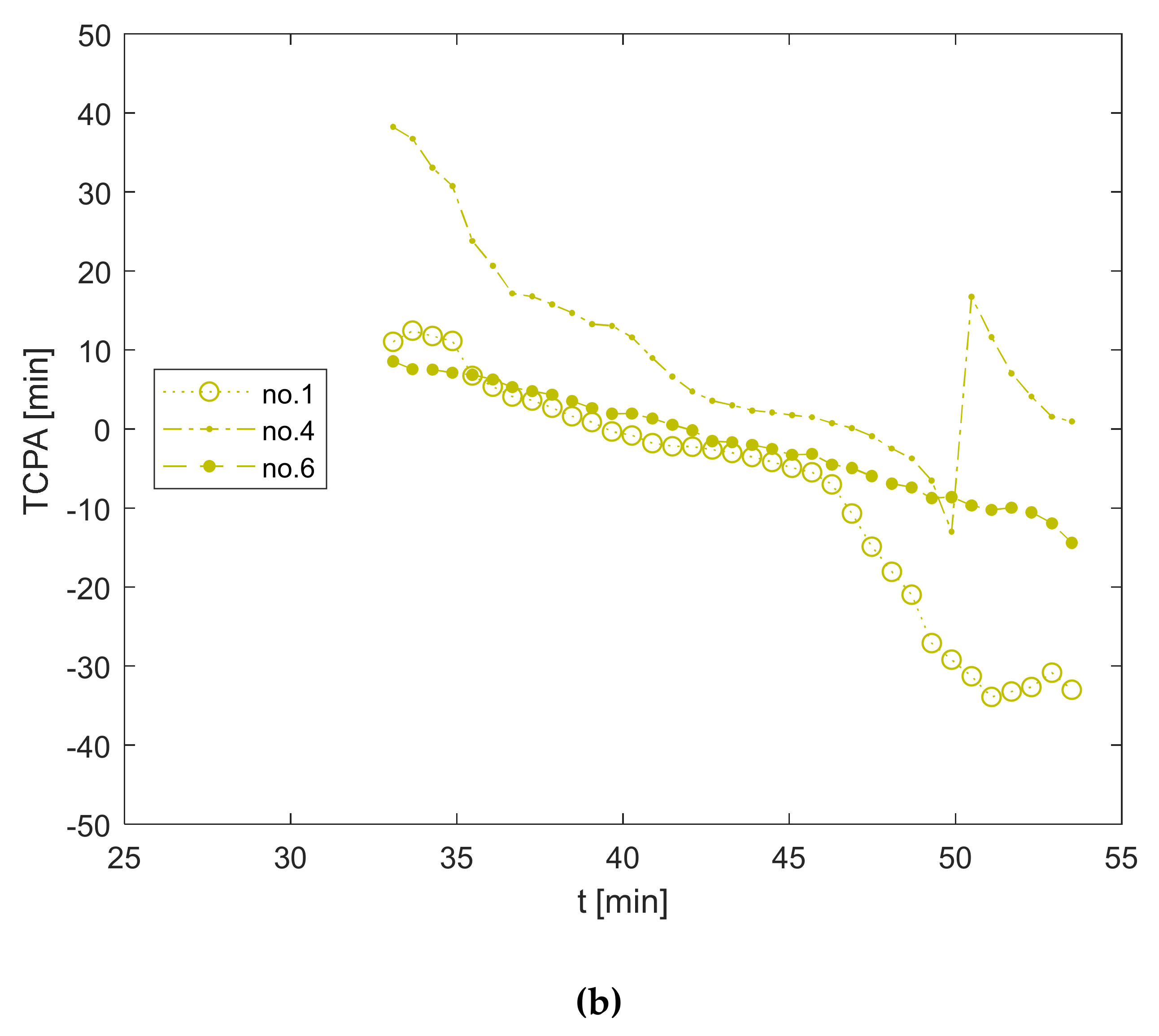 Jmse 09 01143 g007b