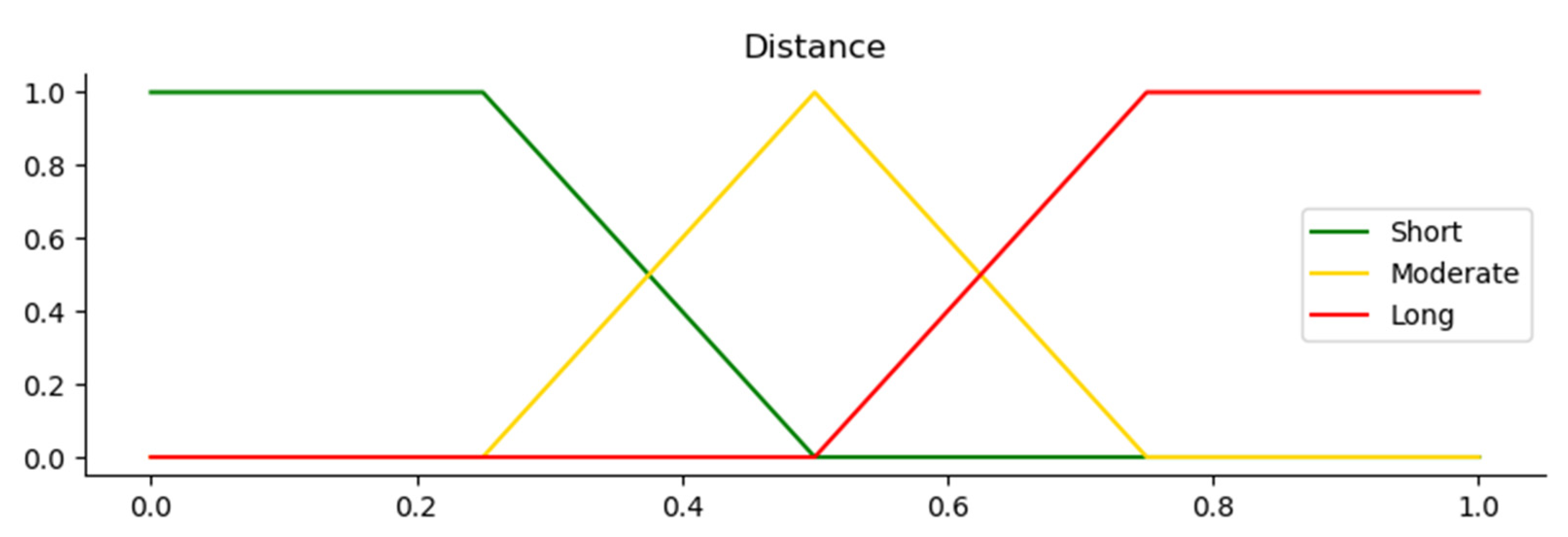 Jmse 09 01243 g003