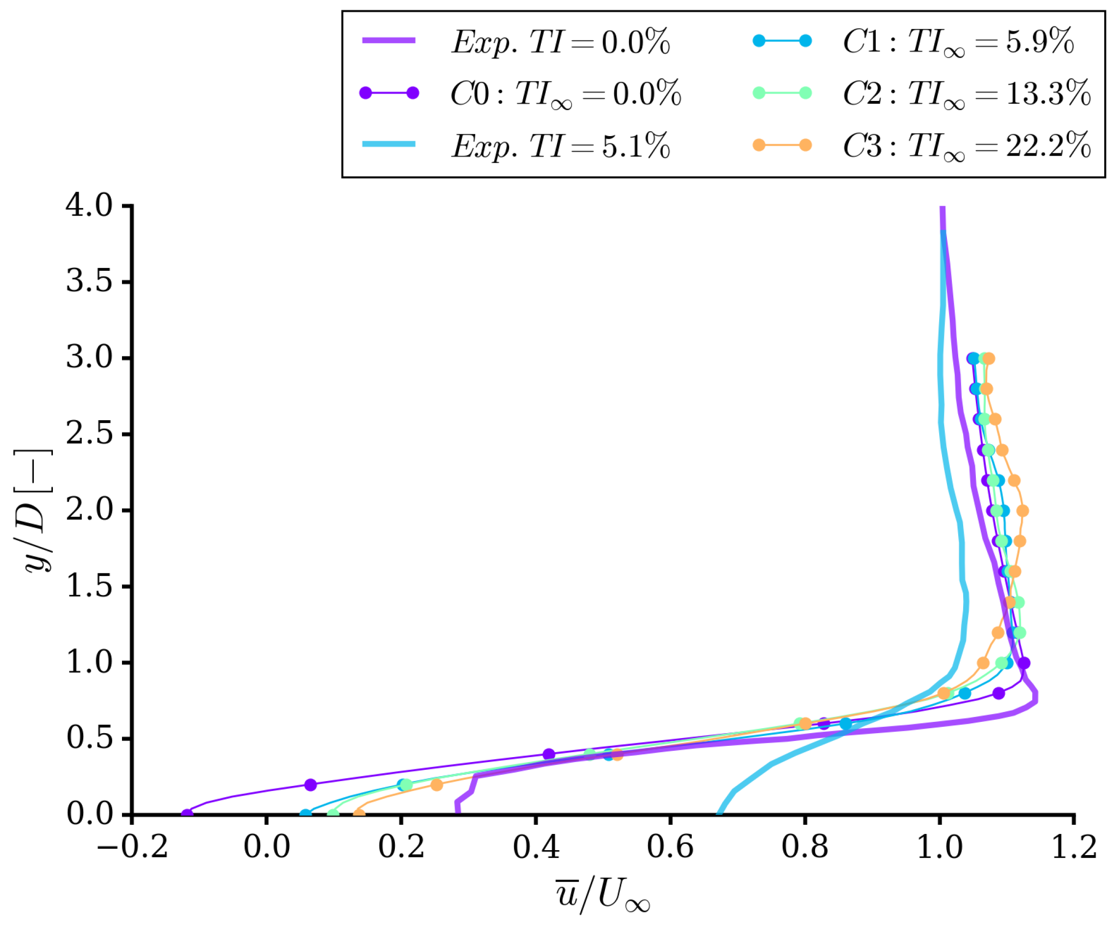 Jmse 09 01274 g012