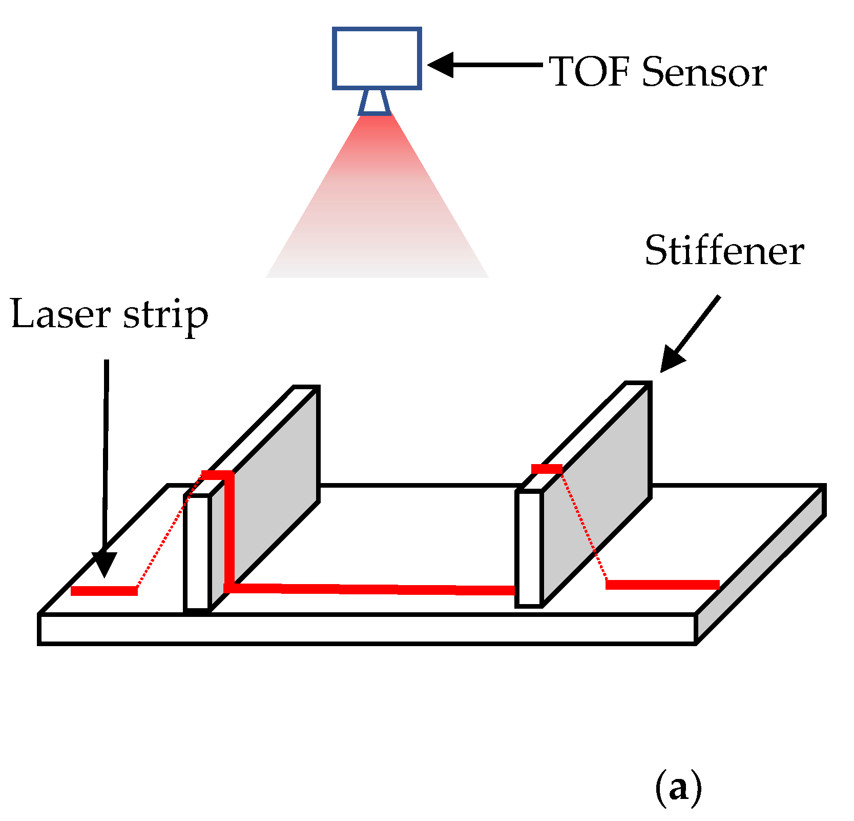 Jmse 09 01313 g005a