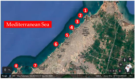 School Learning Zone - The Mediterranean