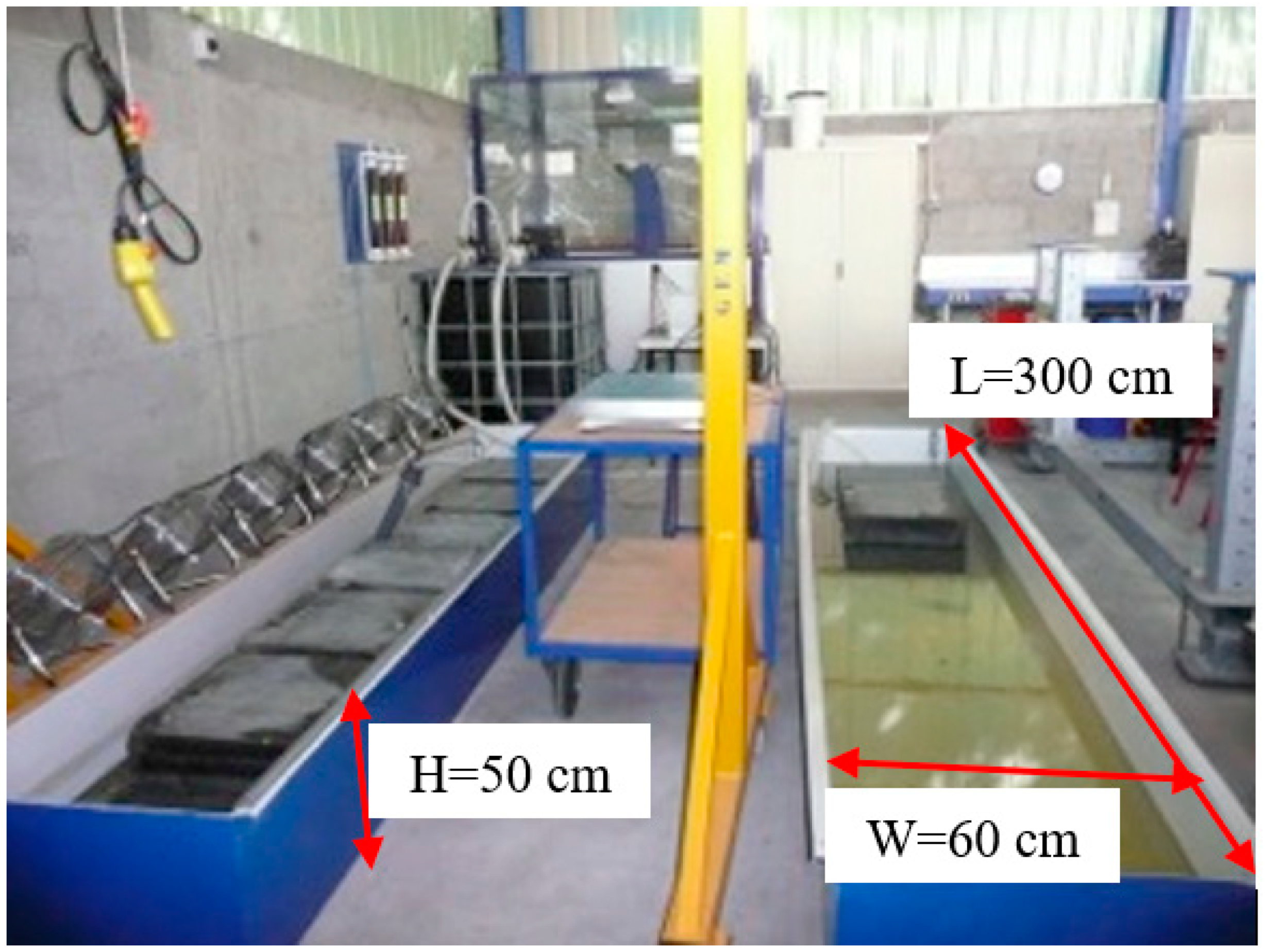 Jmse 09 01344 g006 Jmse 09 01344 g006