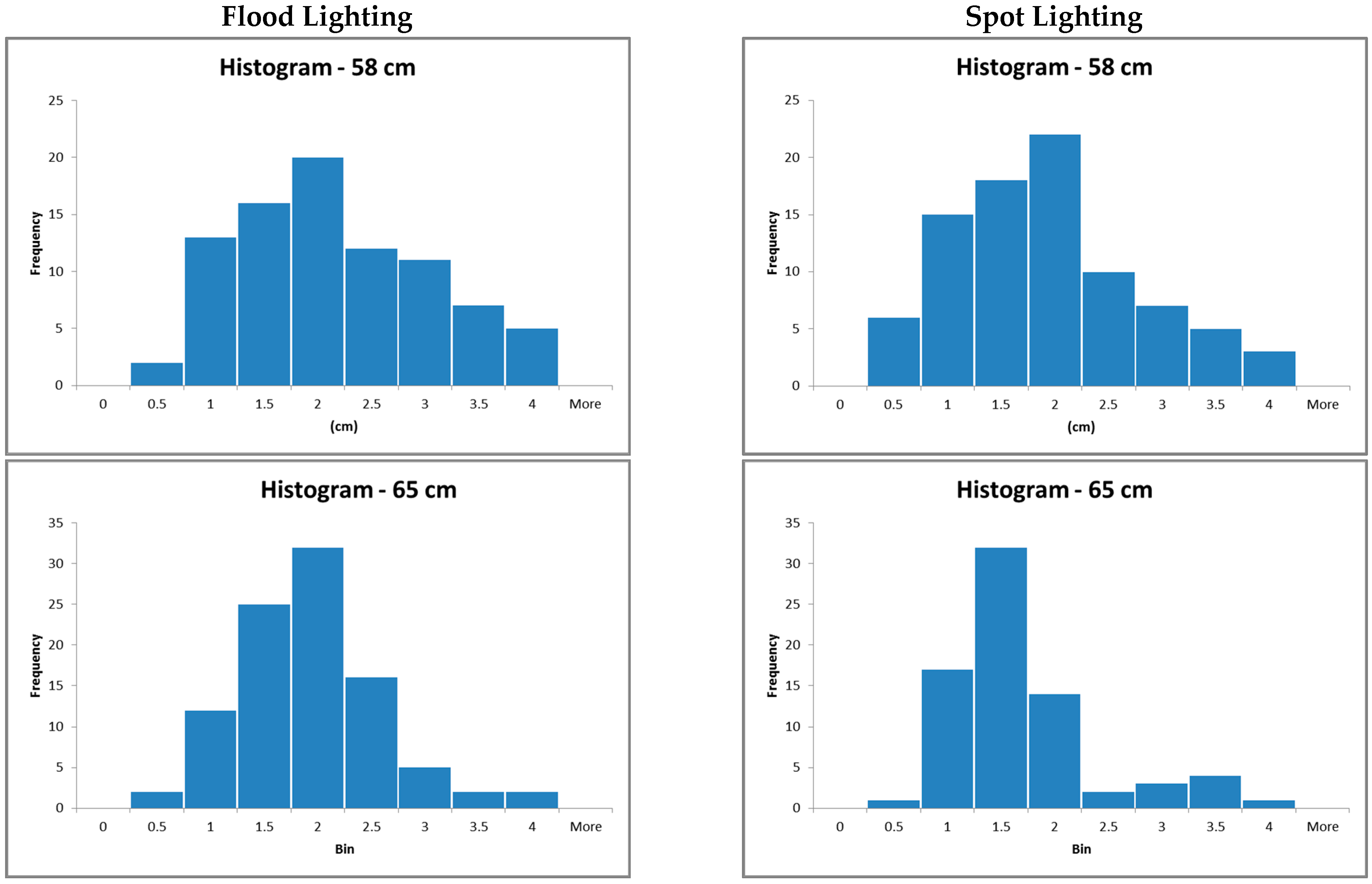 Jmse 09 01344 g015a Jmse 09 01344 g015a