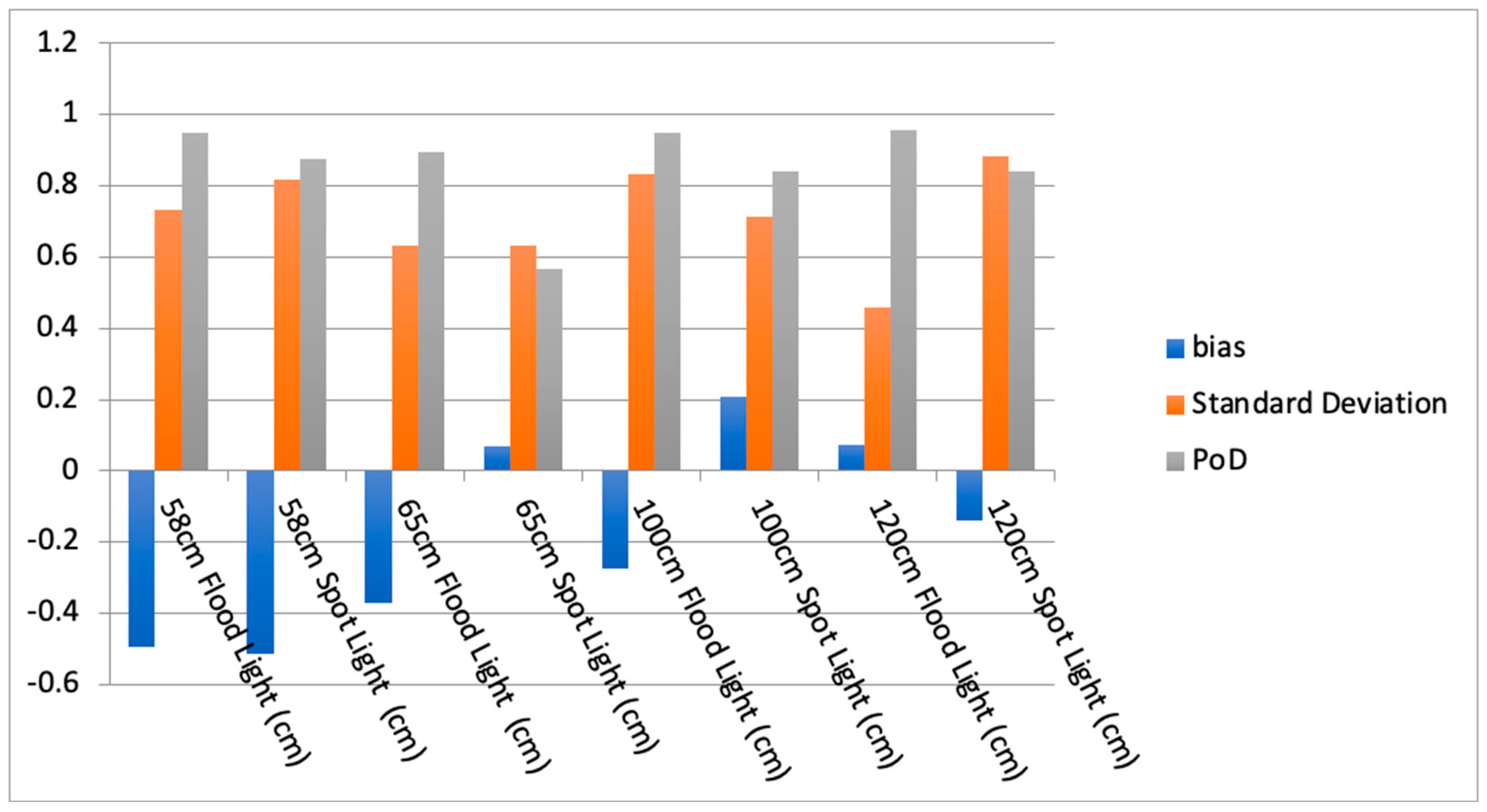 Jmse 09 01344 g017 Jmse 09 01344 g017