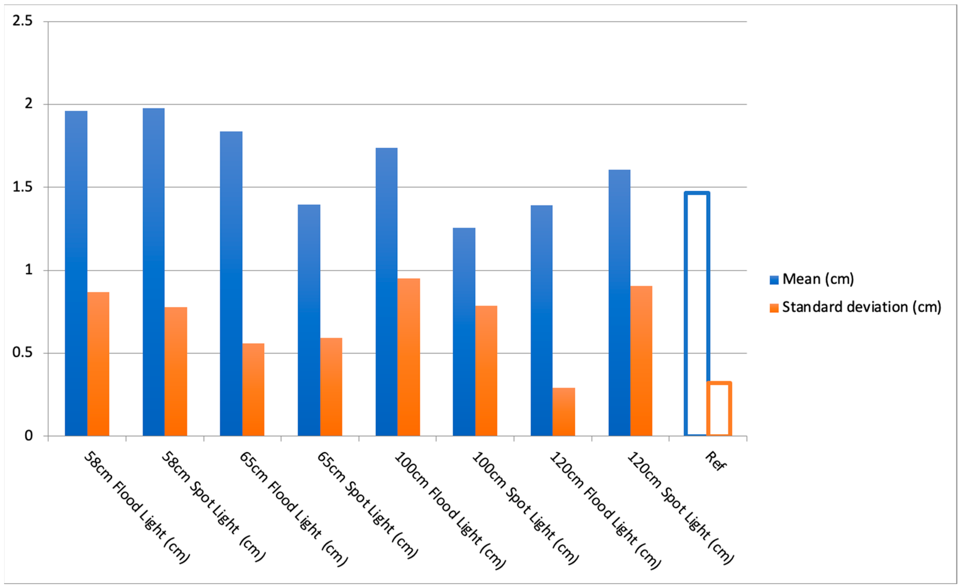 Jmse 09 01344 g018 Jmse 09 01344 g018