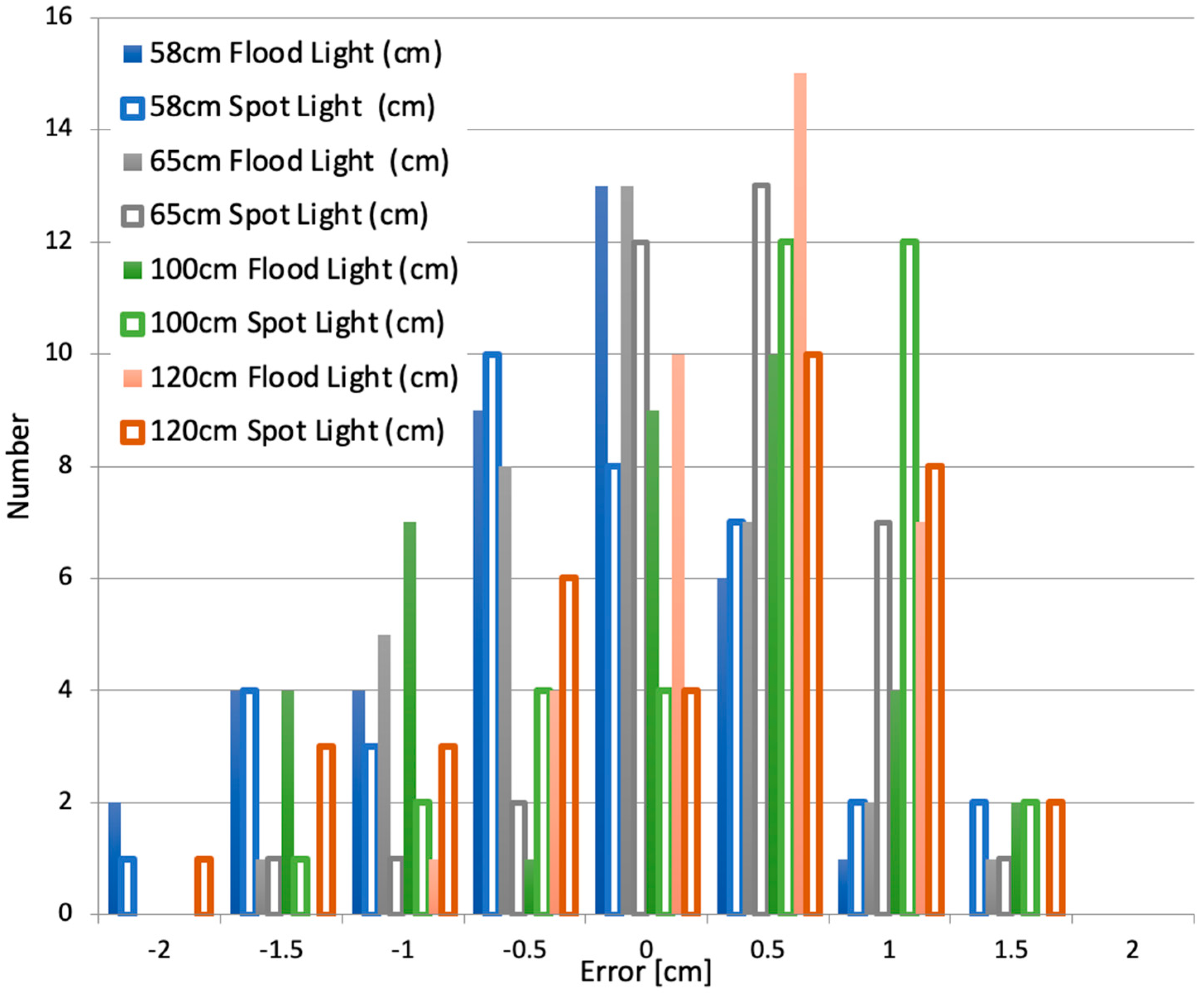 Jmse 09 01344 g019 Jmse 09 01344 g019