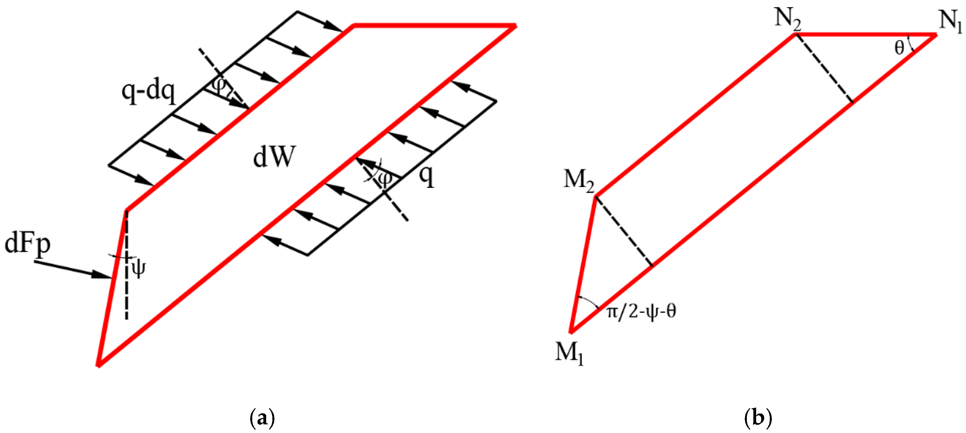 Jmse 09 01401 g005 Jmse 09 01401 g005
