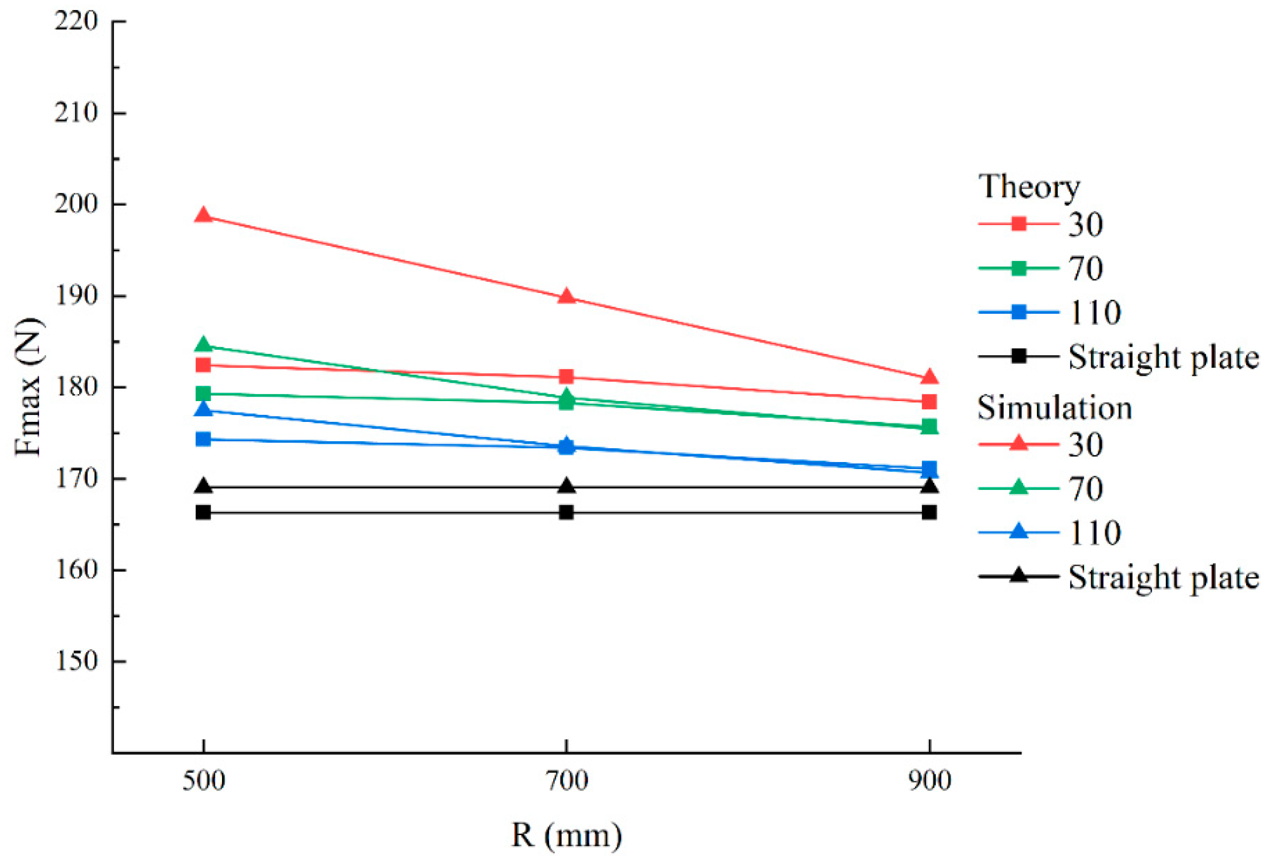 Jmse 09 01401 g008 Jmse 09 01401 g008