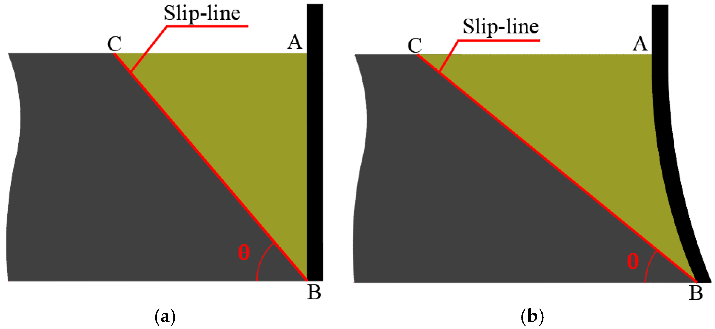 Jmse 09 01401 g009 Jmse 09 01401 g009