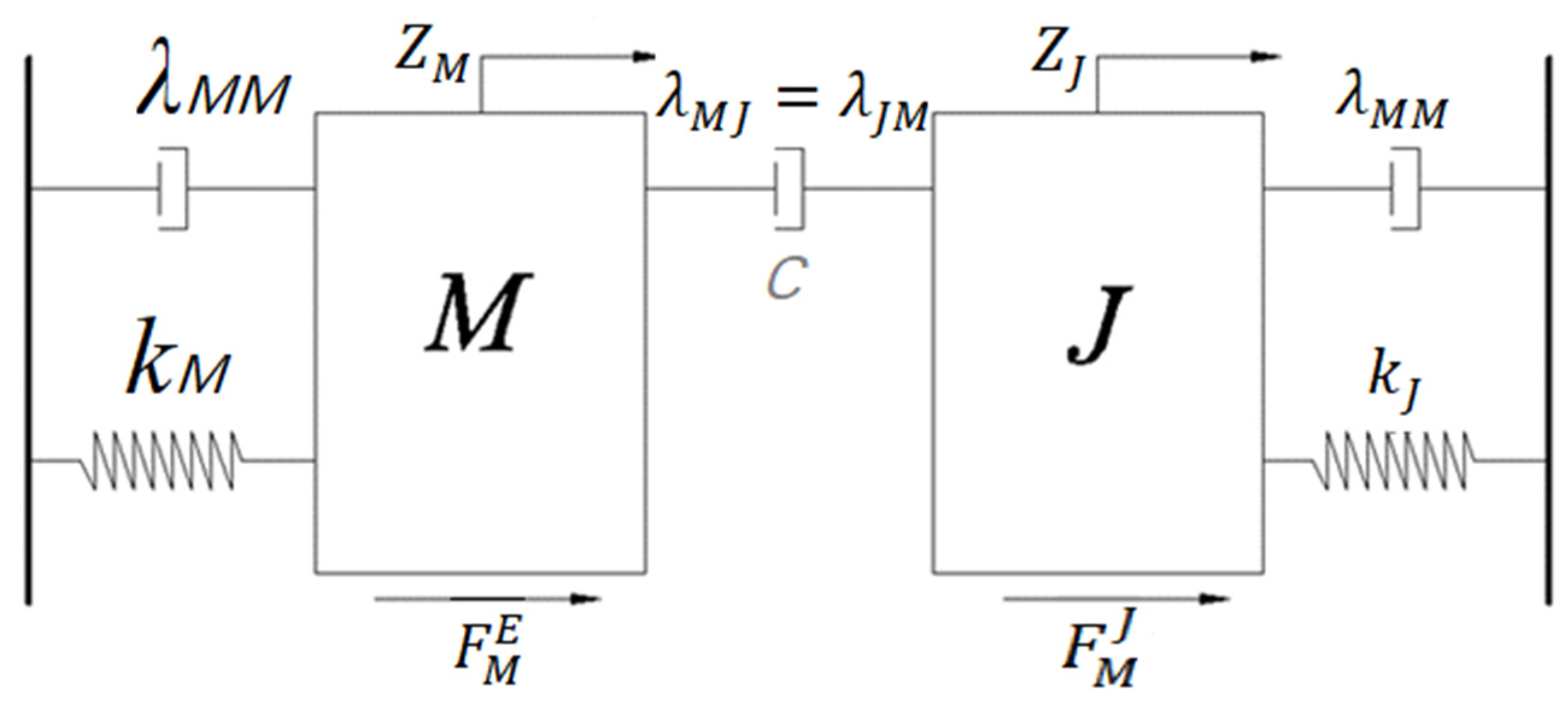 Jmse 09 01444 g002