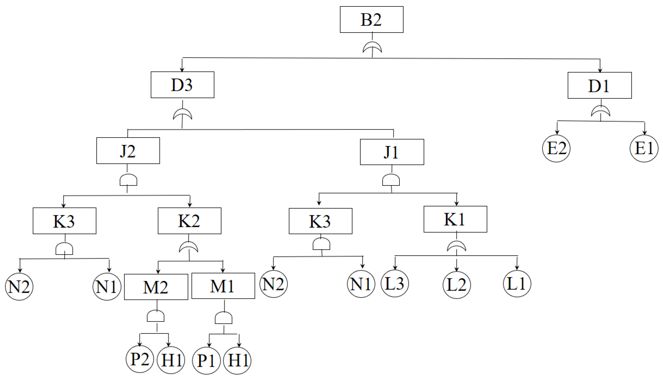 Jmse 09 01448 g007