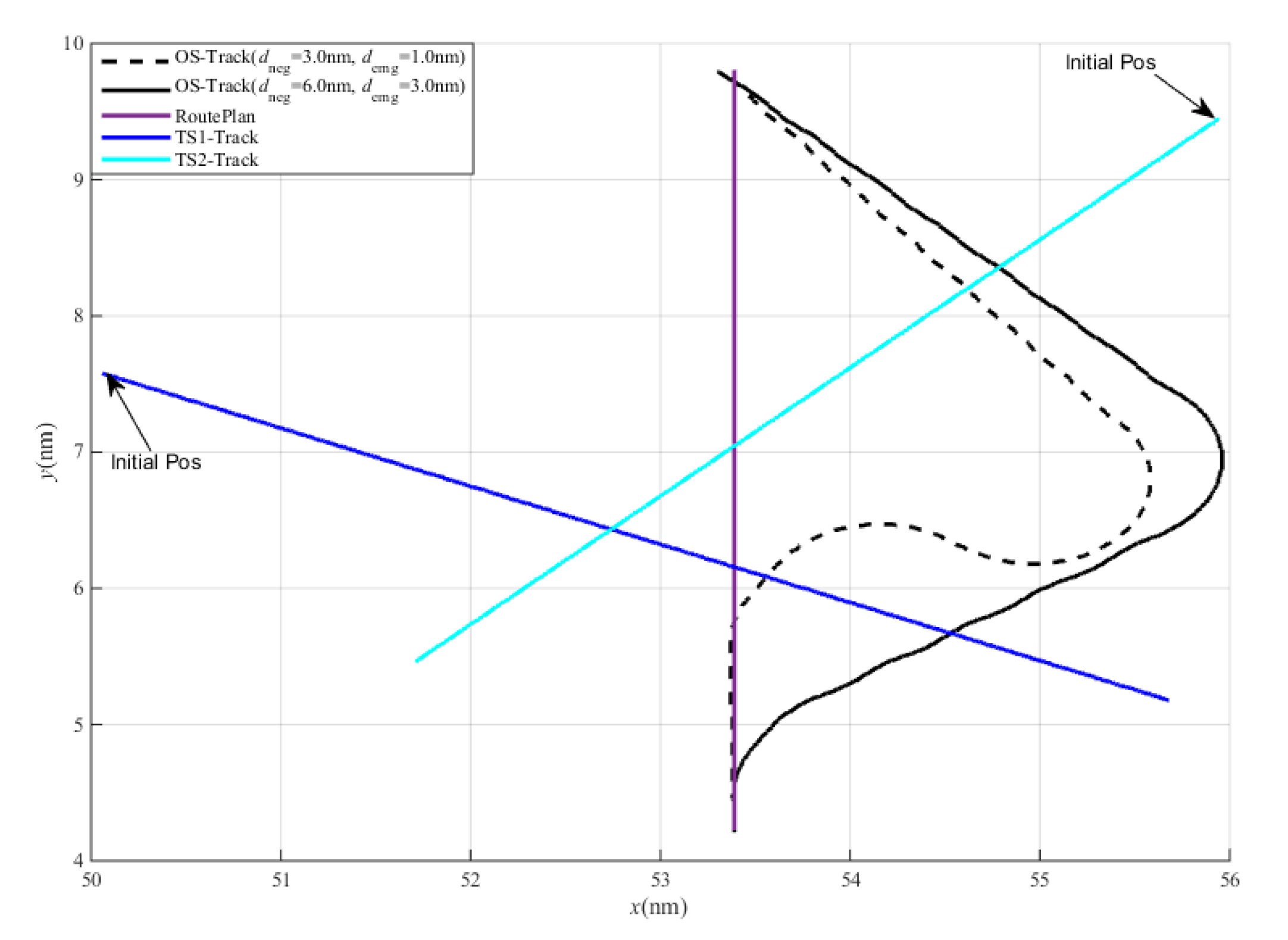 Jmse 10 00003 g004