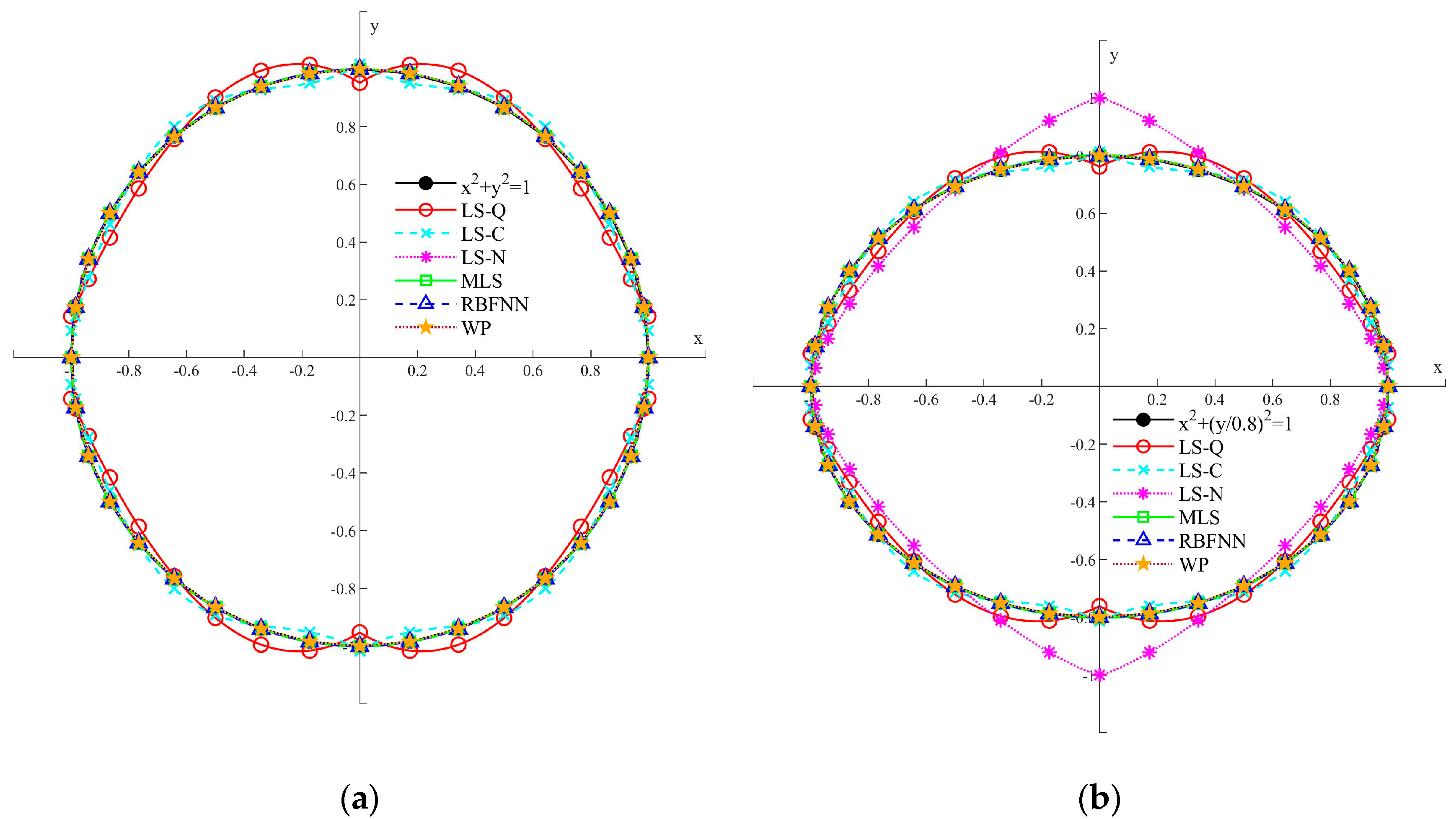 Jmse 10 00102 g003a Jmse 10 00102 g003a