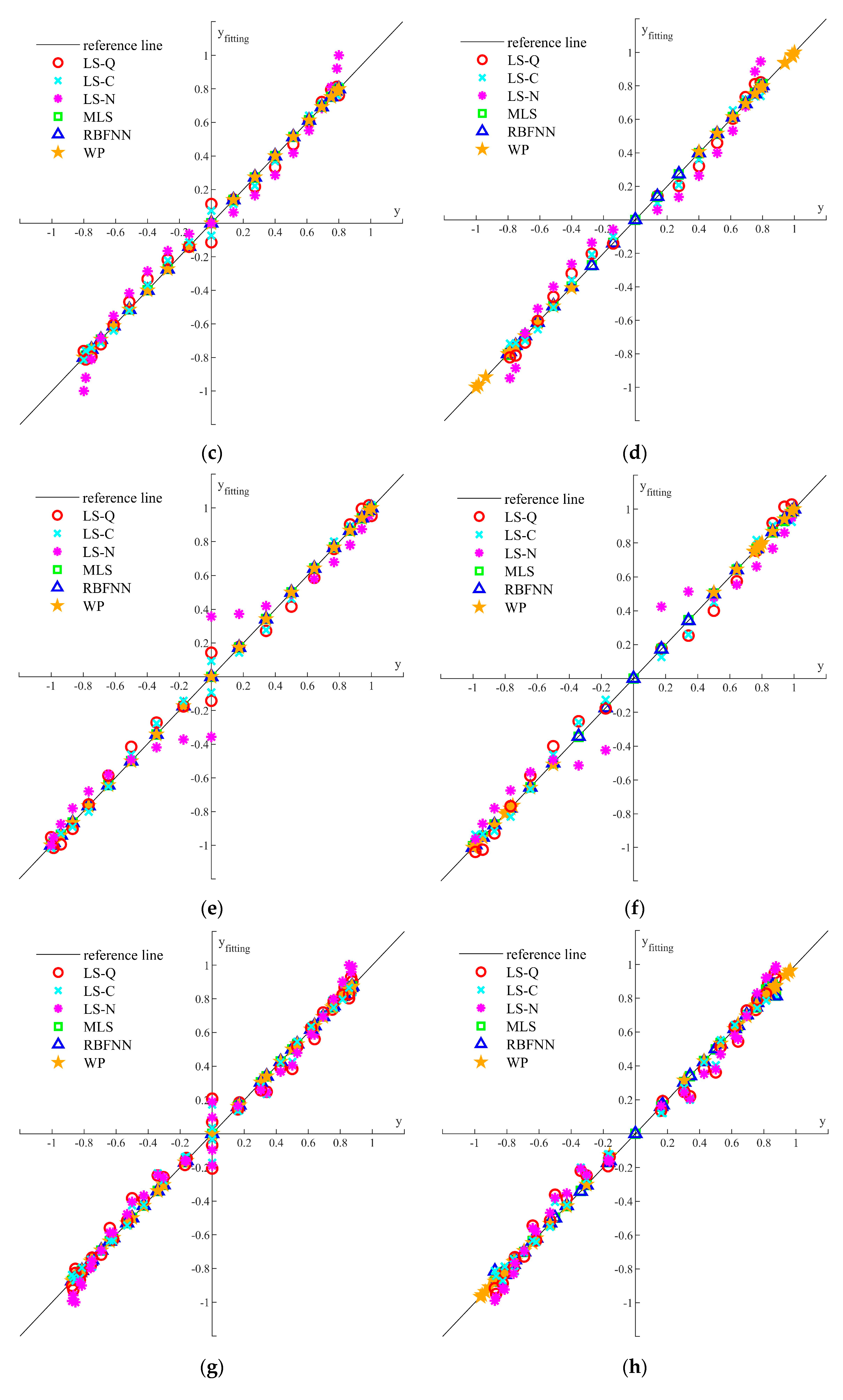 Jmse 10 00102 g004b Jmse 10 00102 g004b