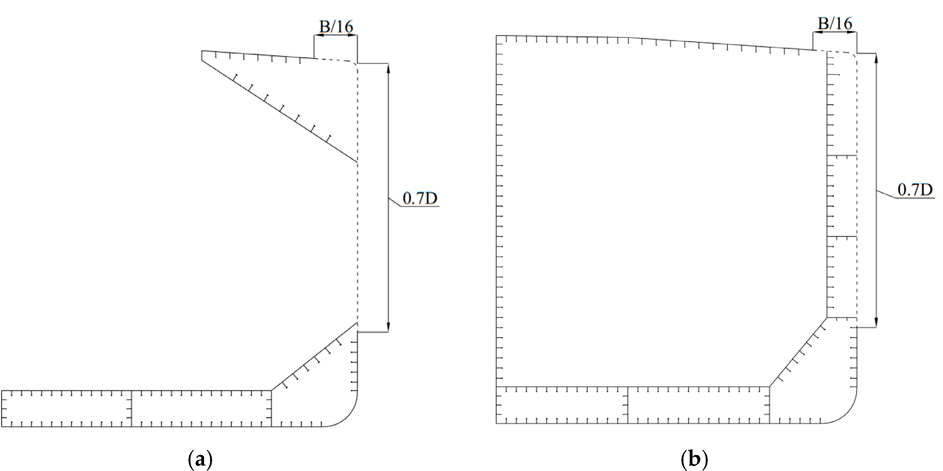 Jmse 10 00102 g008 Jmse 10 00102 g008