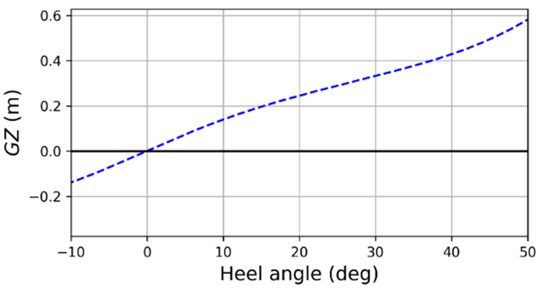 Jmse 10 00117 g018