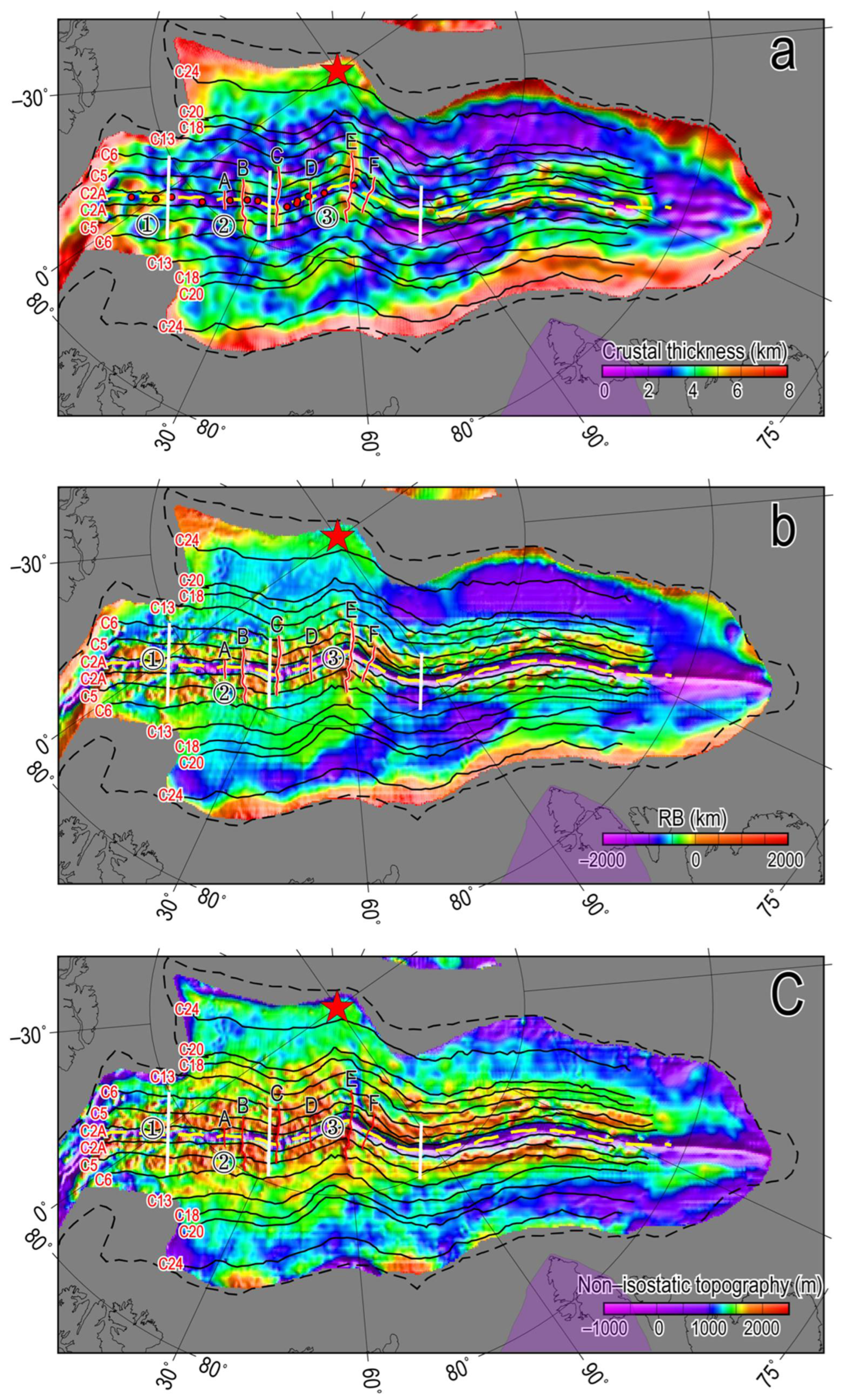 Jmse 10 00157 g003