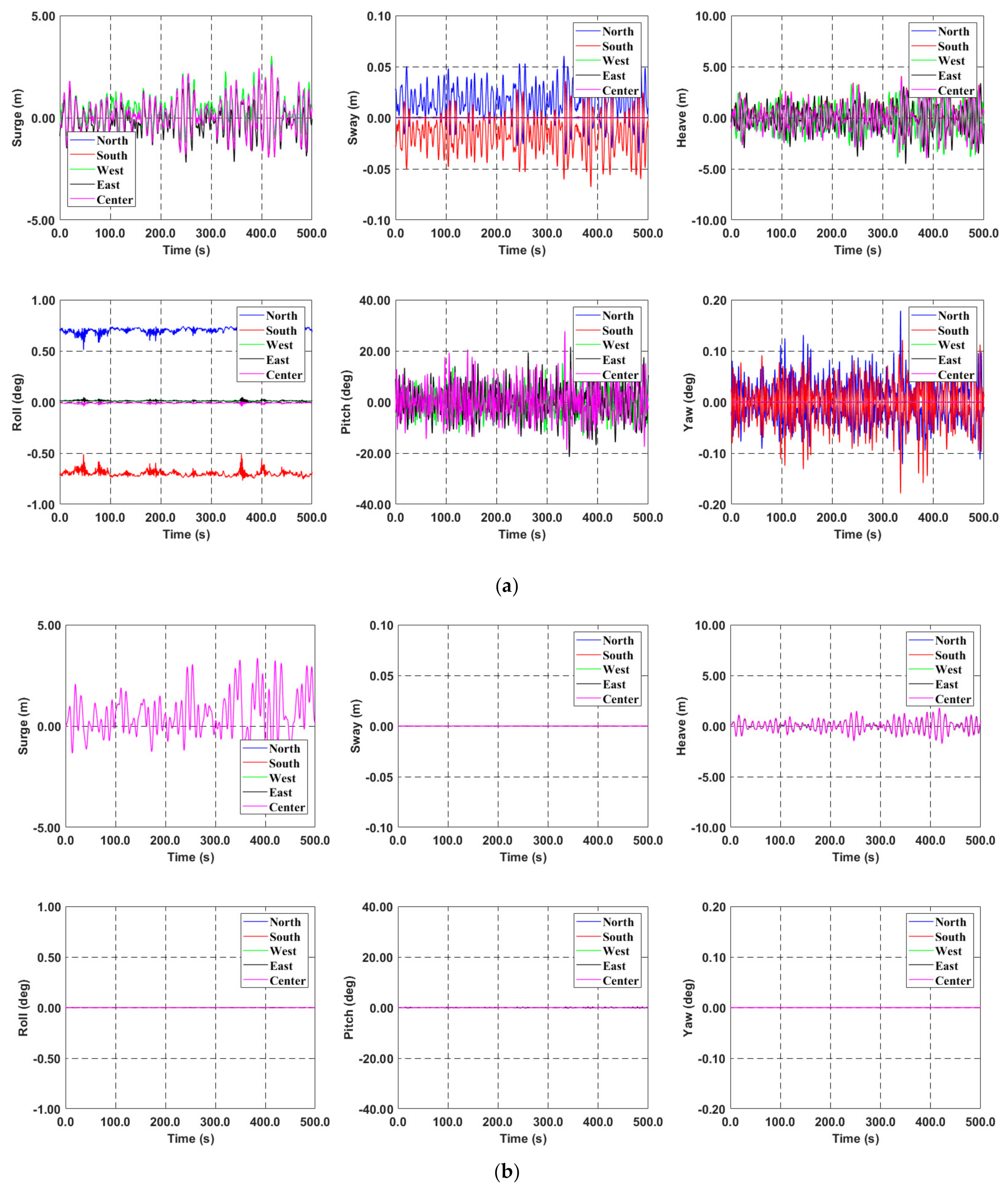 Jmse 10 00189 g012