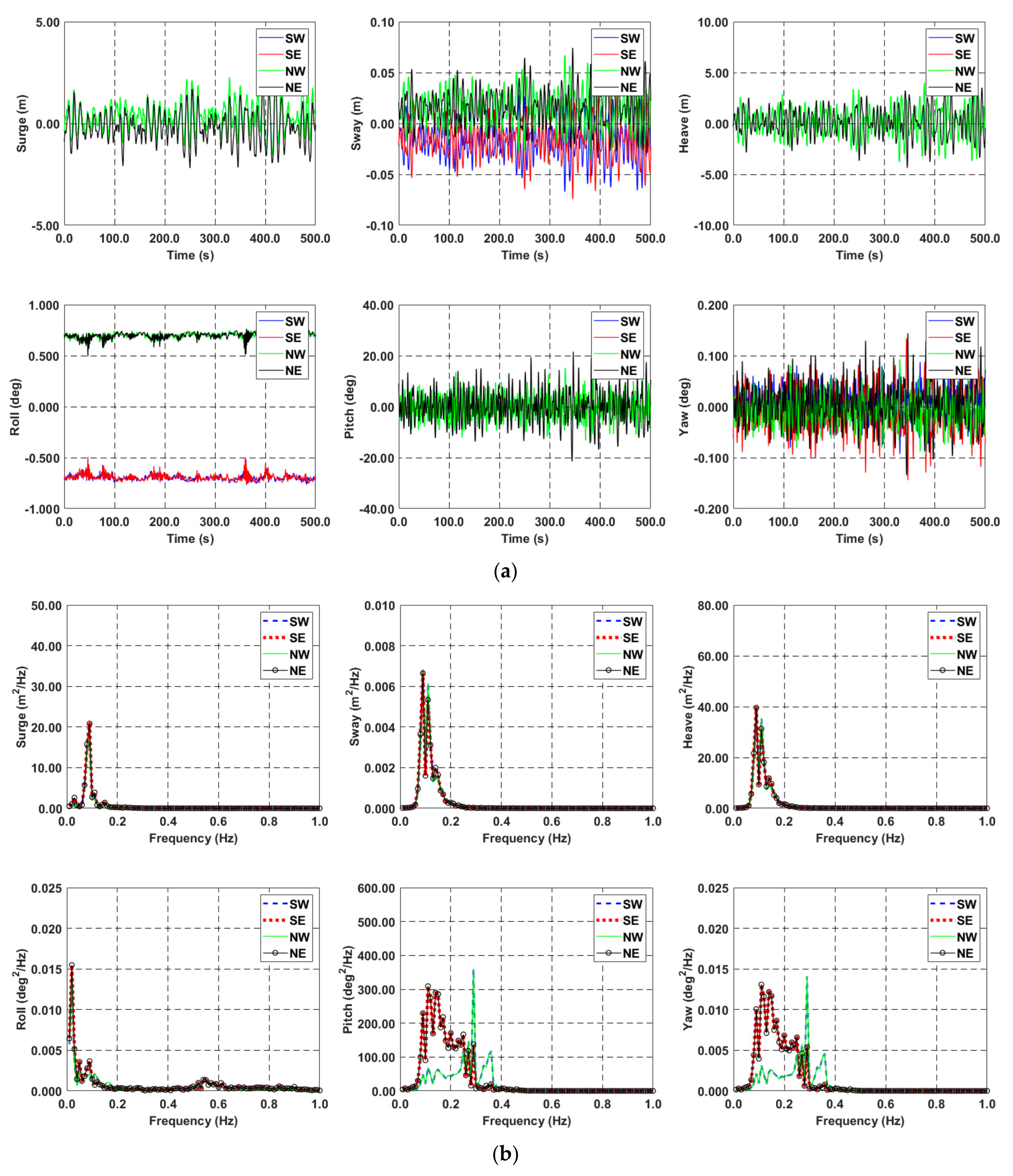 Jmse 10 00189 g014