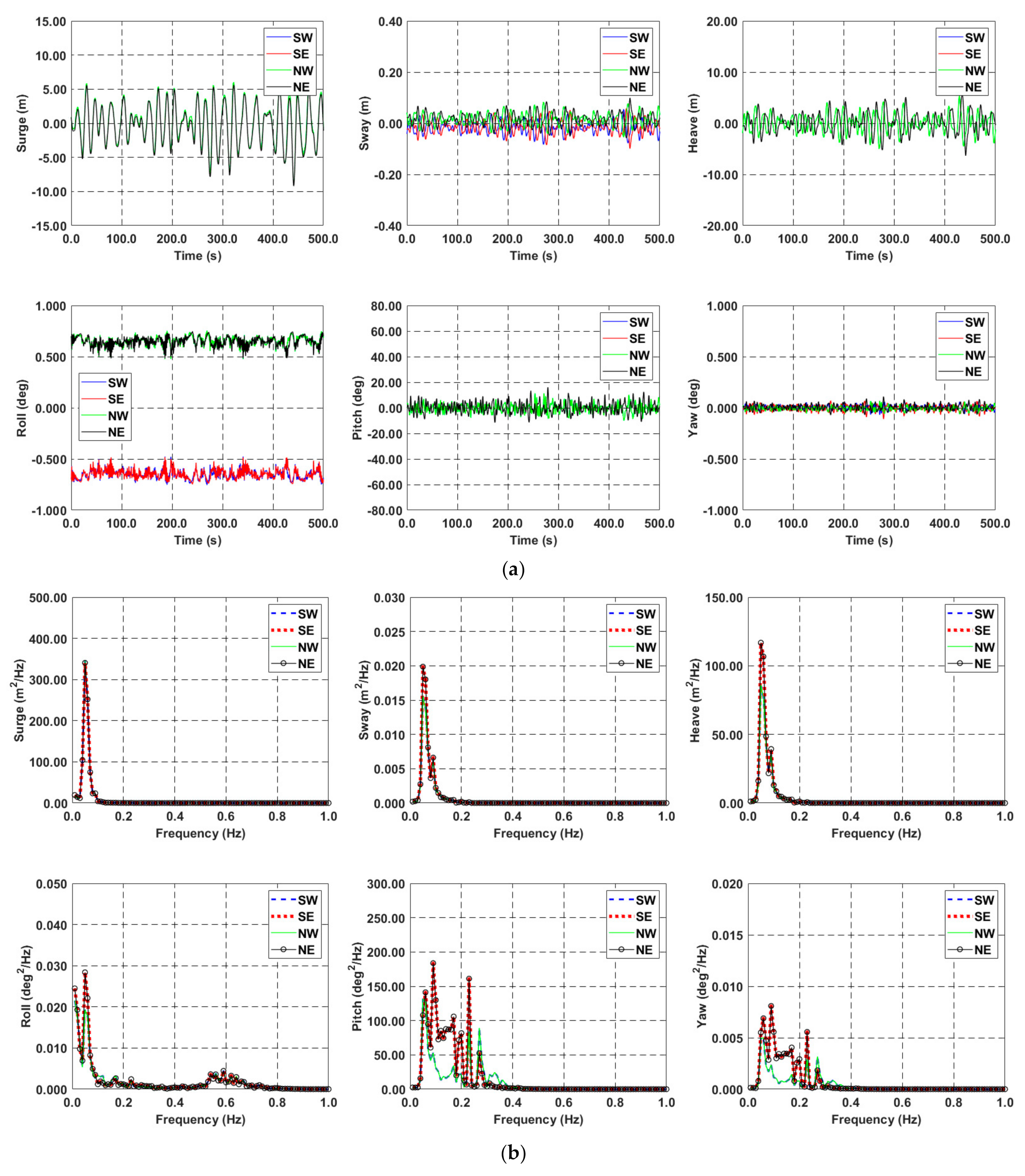 Jmse 10 00189 g019