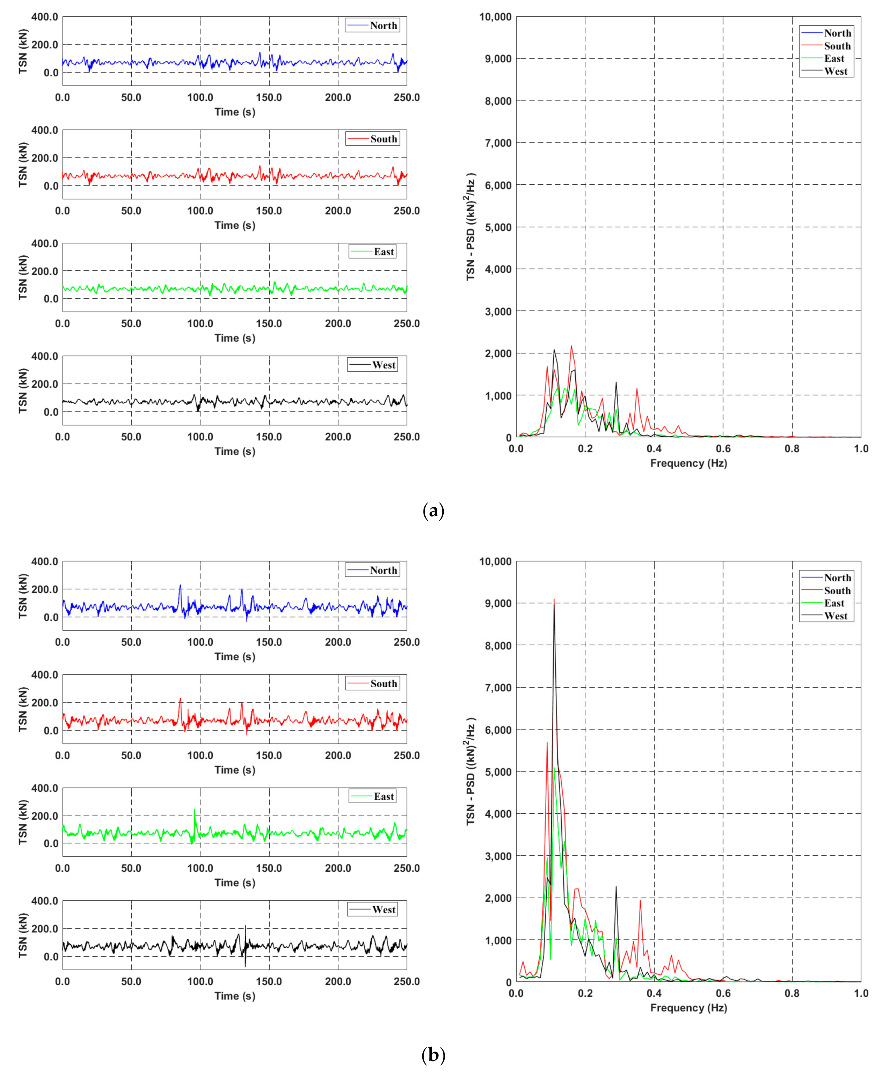 Jmse 10 00189 g024