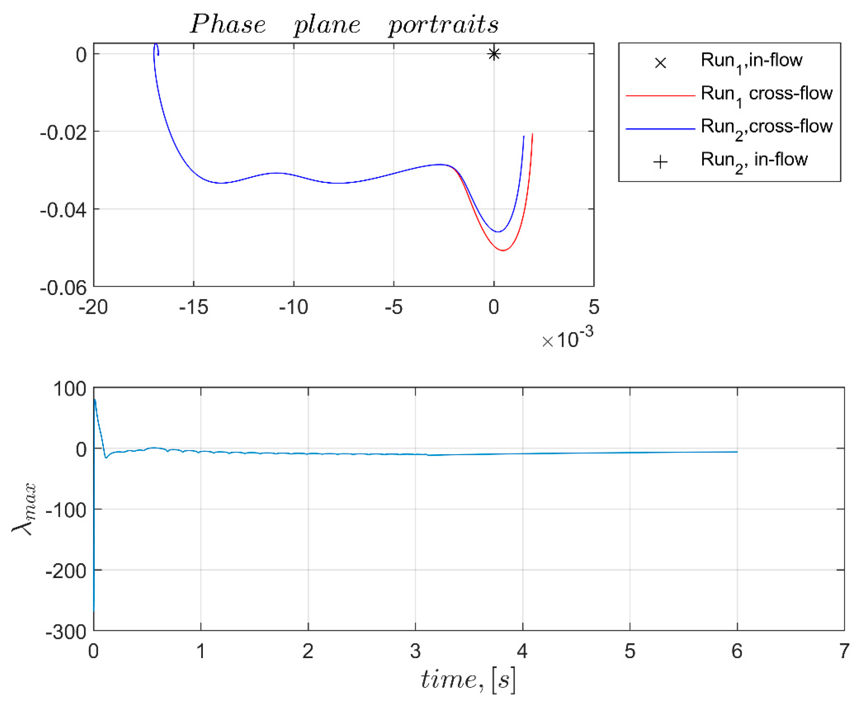 Jmse 10 00272 g009
