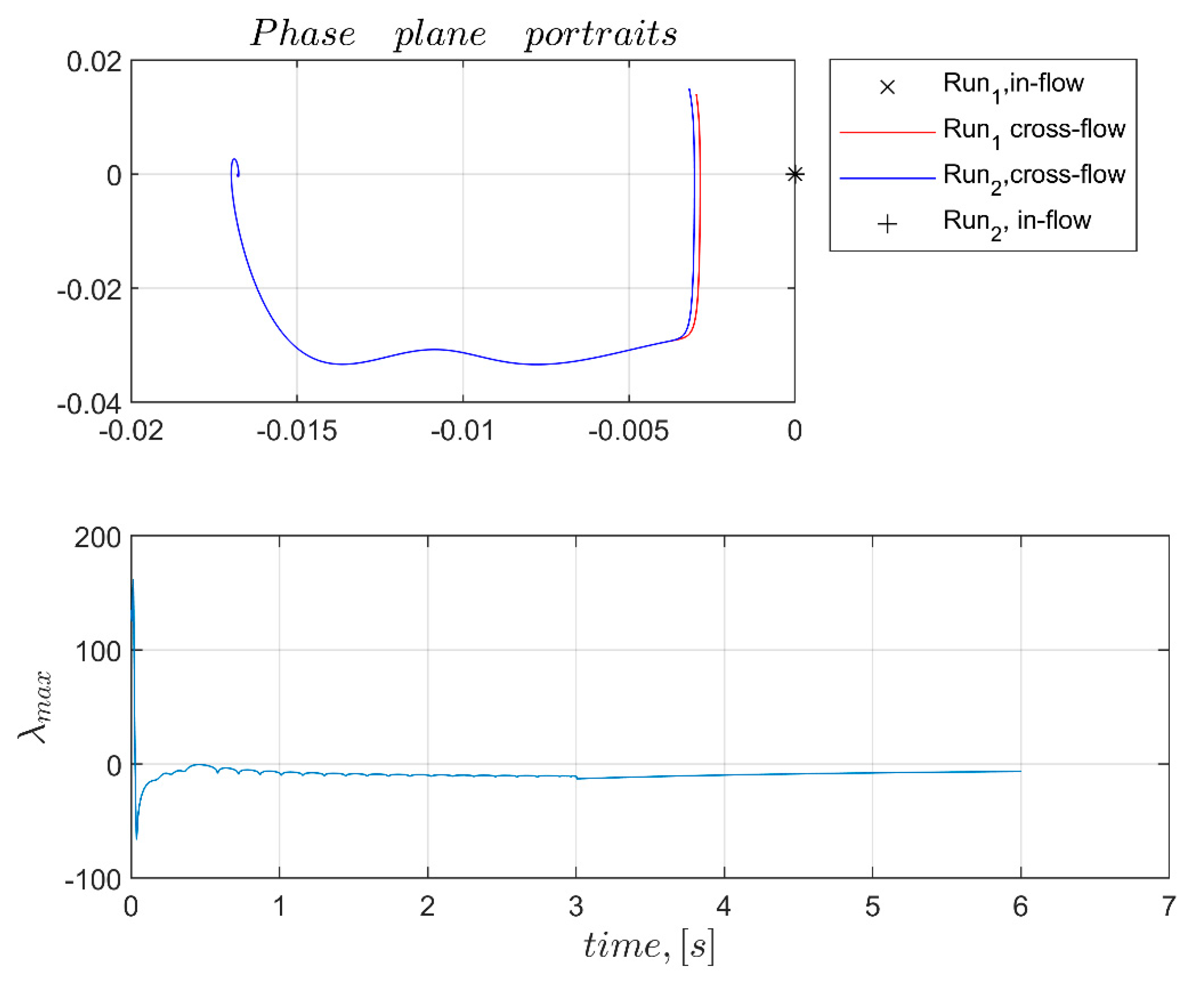 Jmse 10 00272 g011
