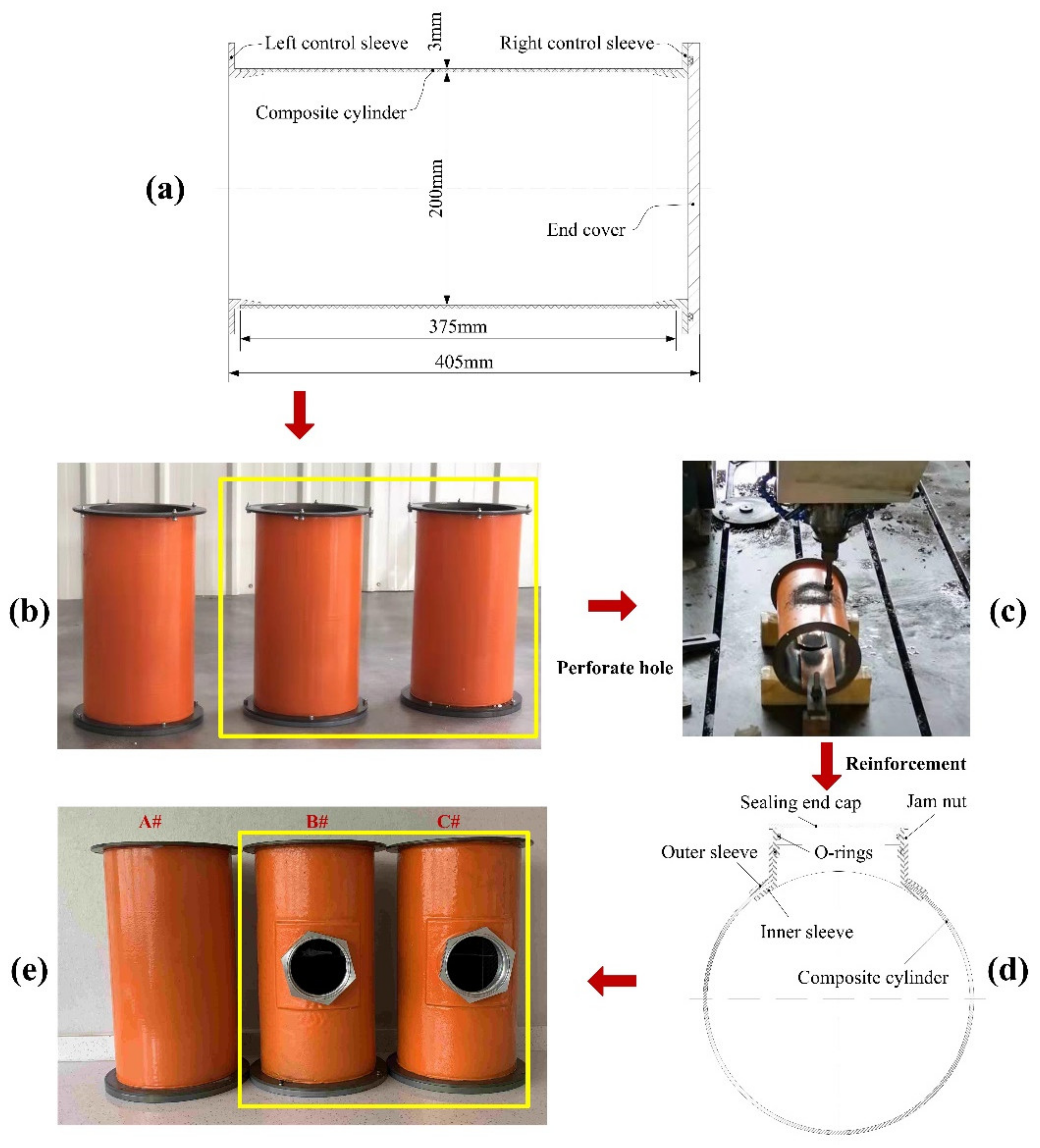 Jmse 10 00278 g002 Jmse 10 00278 g002