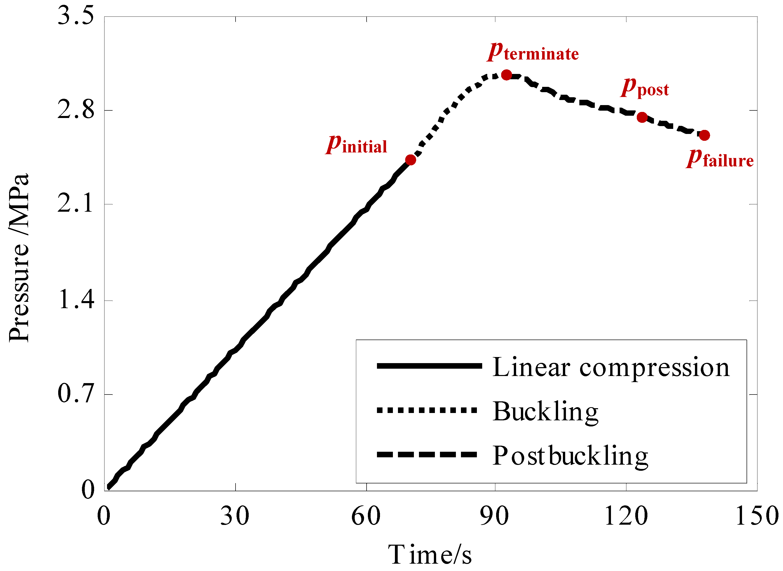 Jmse 10 00278 g003 Jmse 10 00278 g003