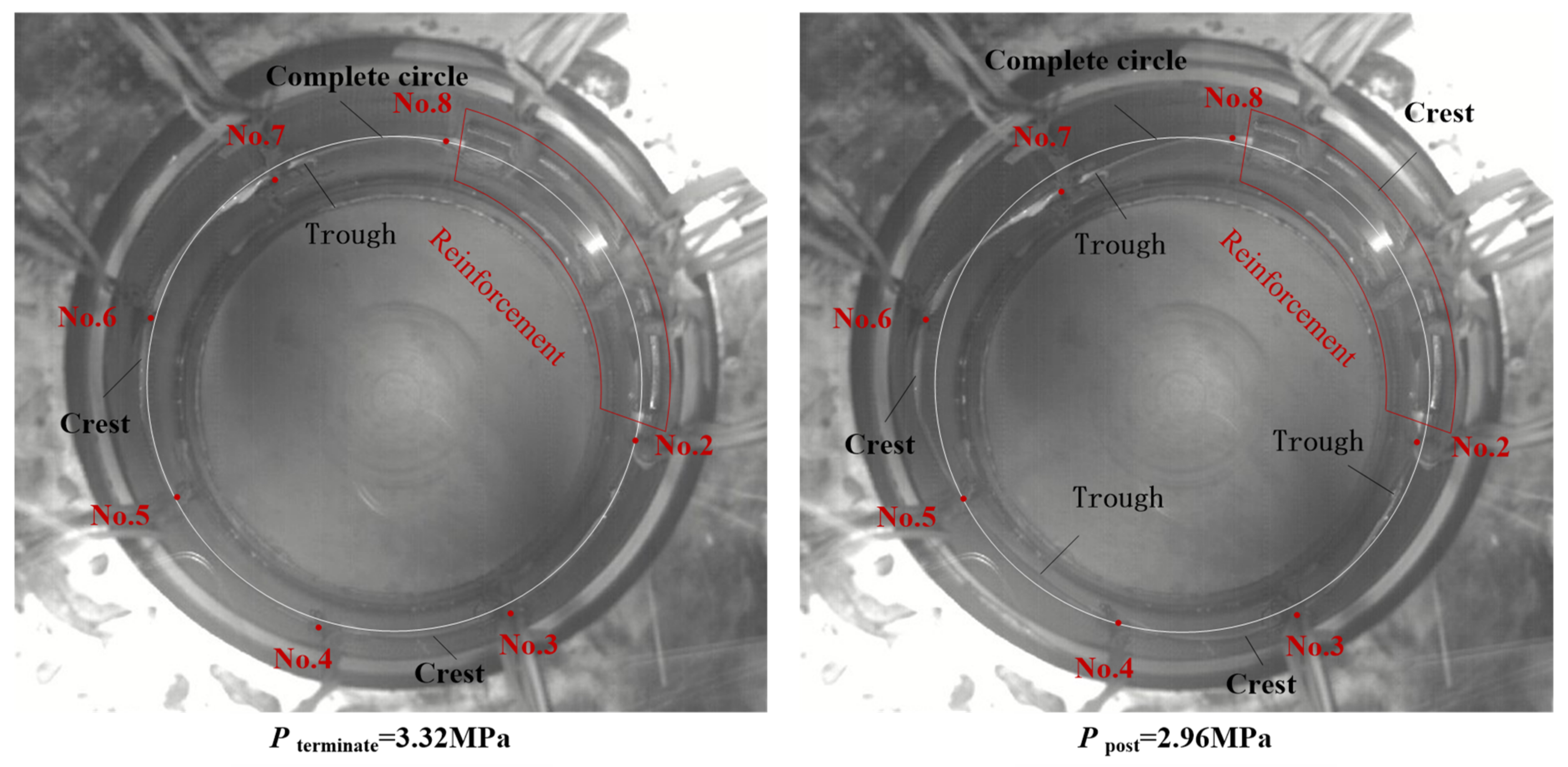 Jmse 10 00278 g006 Jmse 10 00278 g006