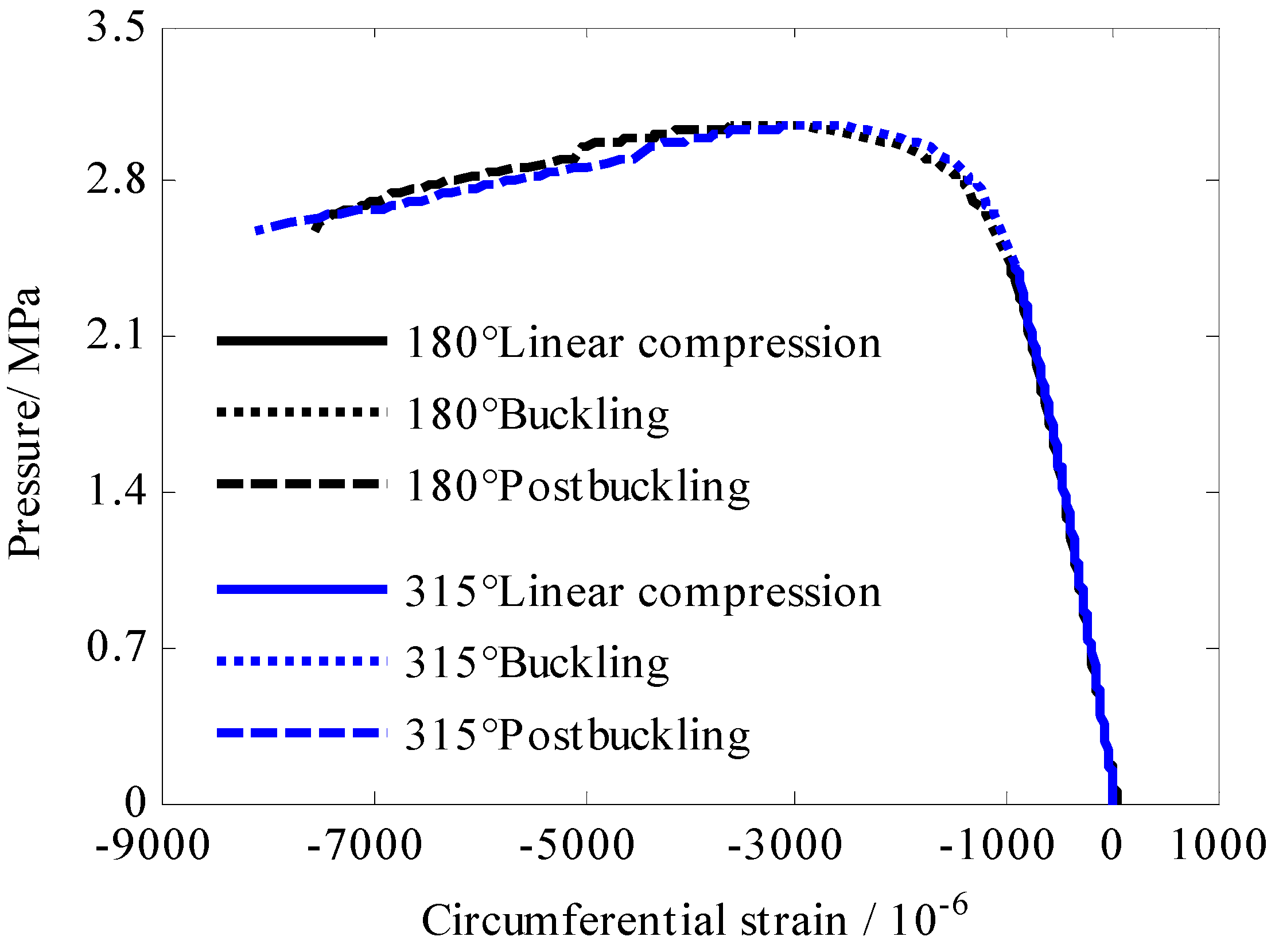 Jmse 10 00278 g008 Jmse 10 00278 g008