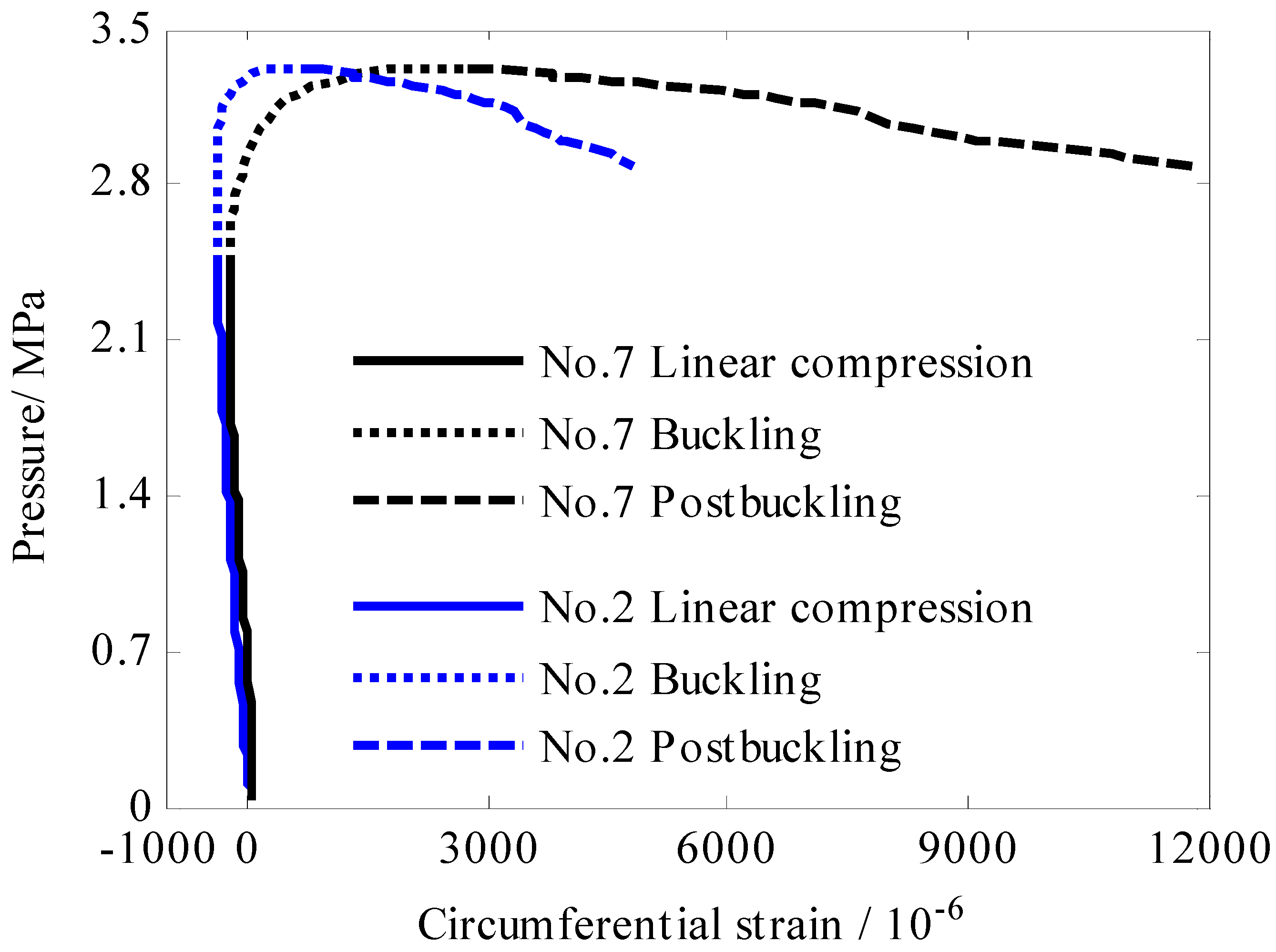 Jmse 10 00278 g012 Jmse 10 00278 g012