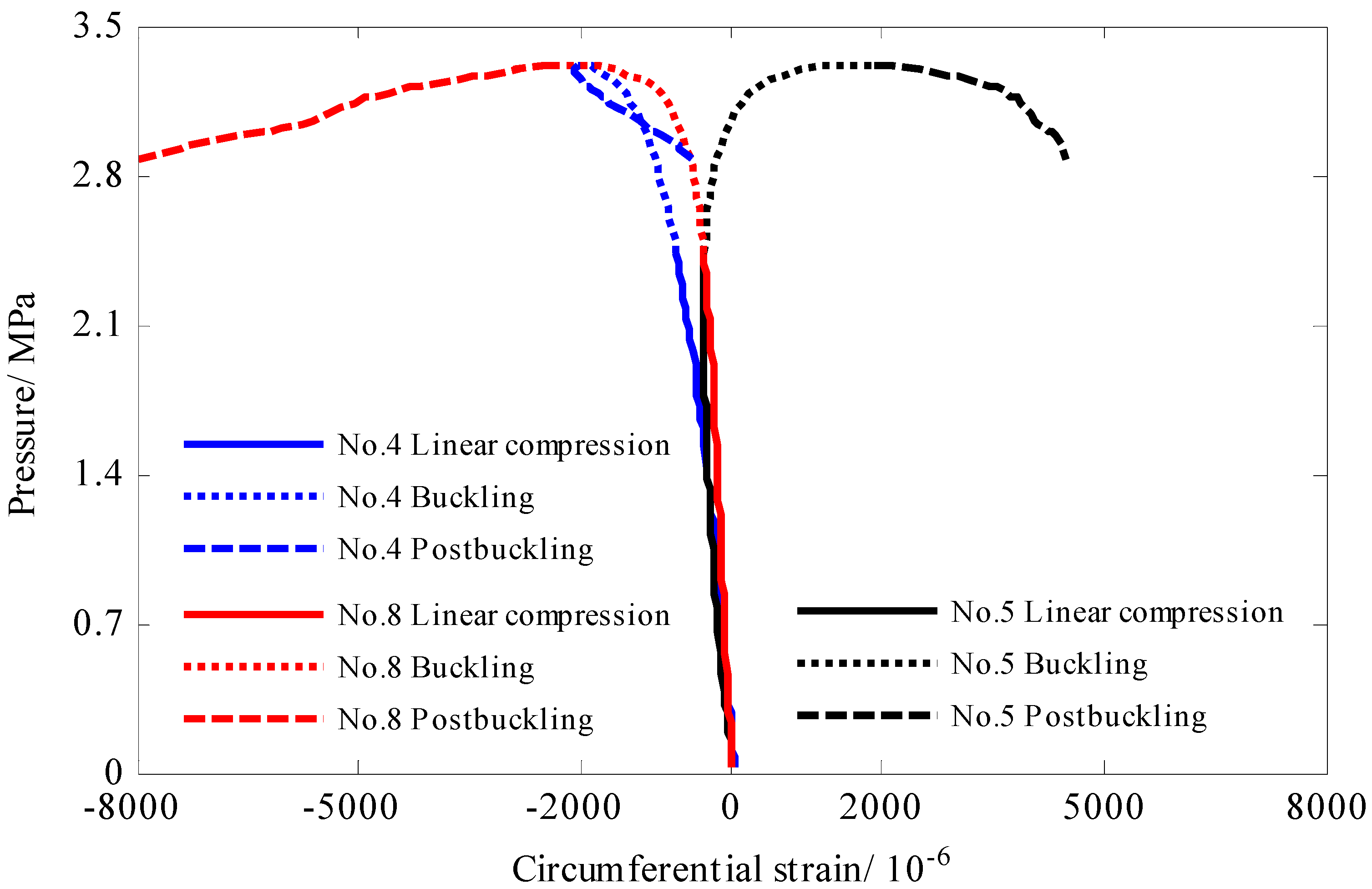 Jmse 10 00278 g013 Jmse 10 00278 g013