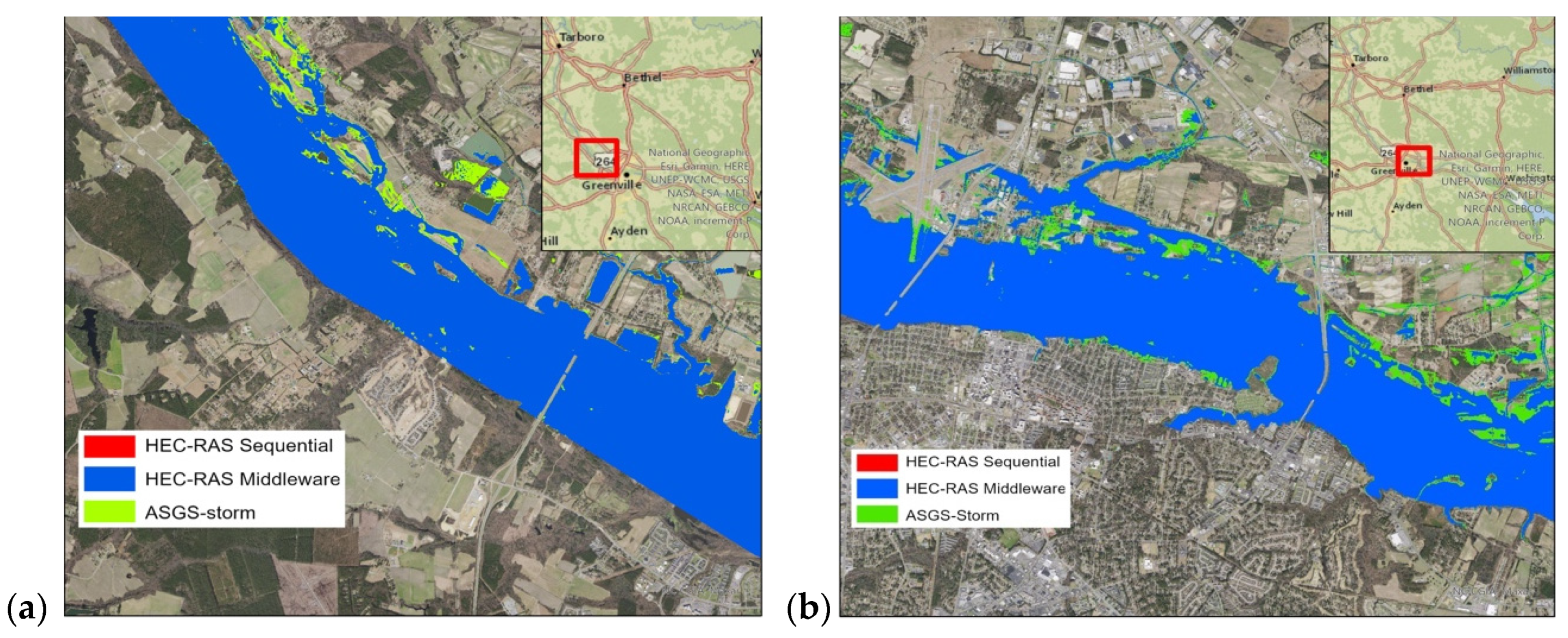 Seria o River and Flood Analysis um substituto ao HEC-RAS?