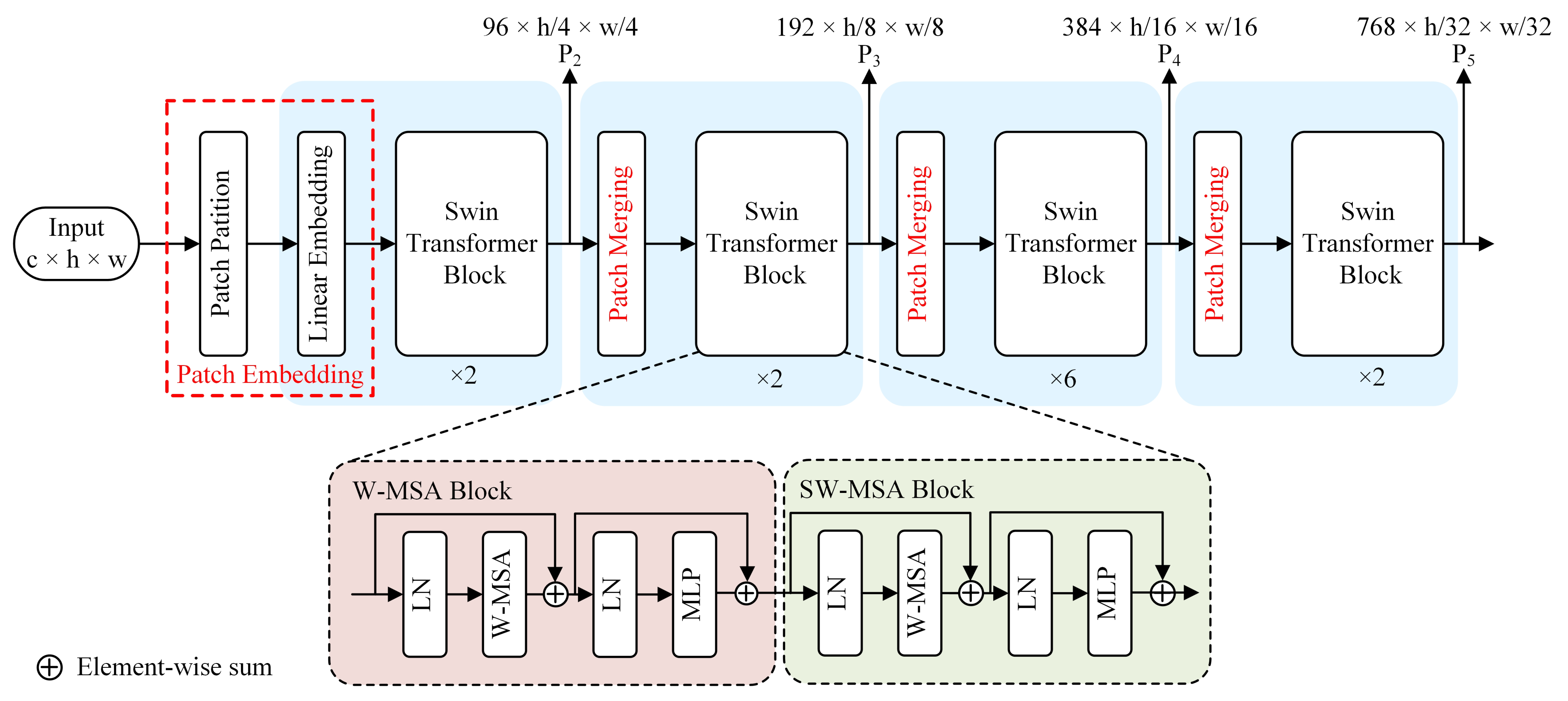 Jmse 10 00310 g004