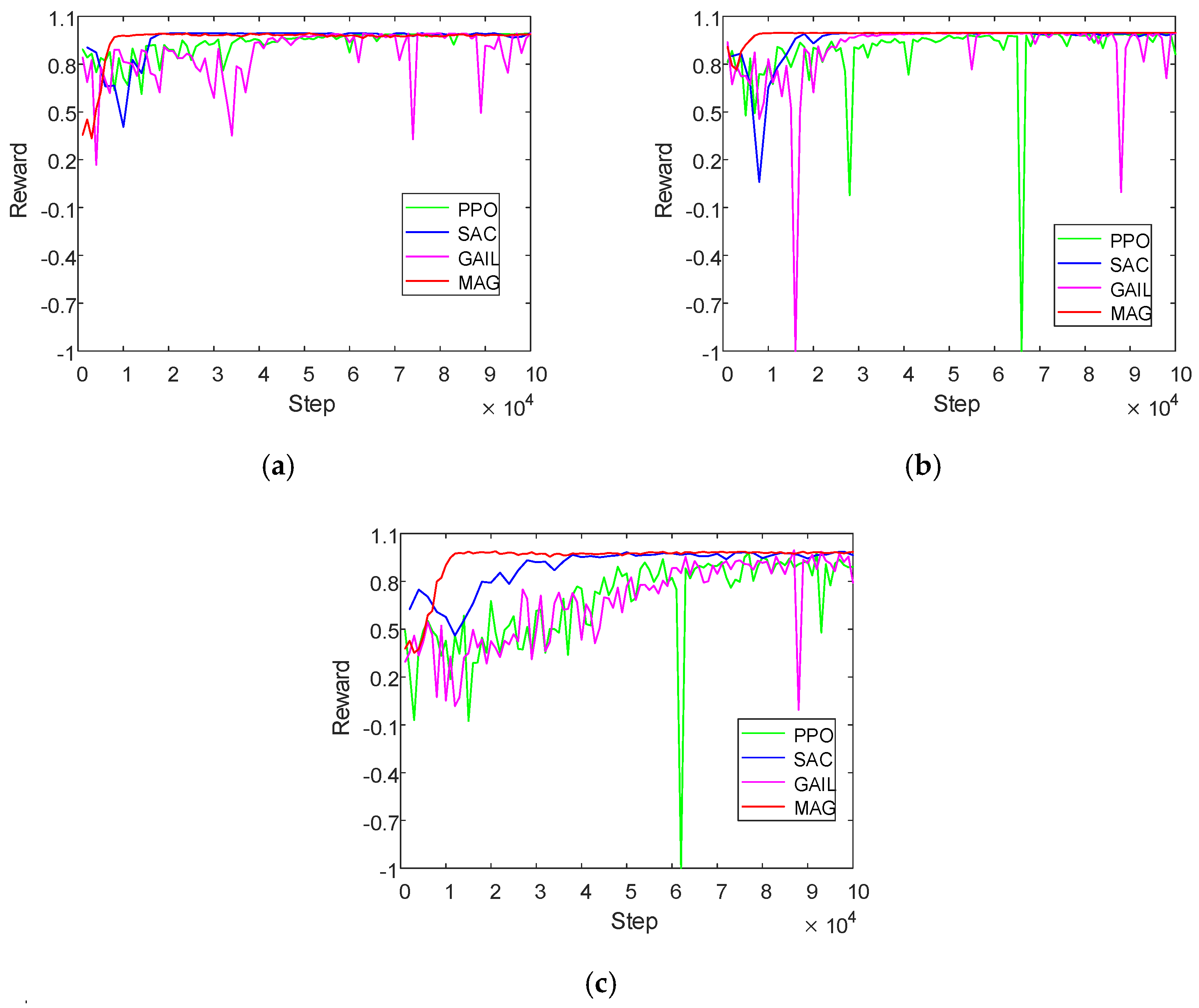 Jmse 10 00383 g004 Jmse 10 00383 g004