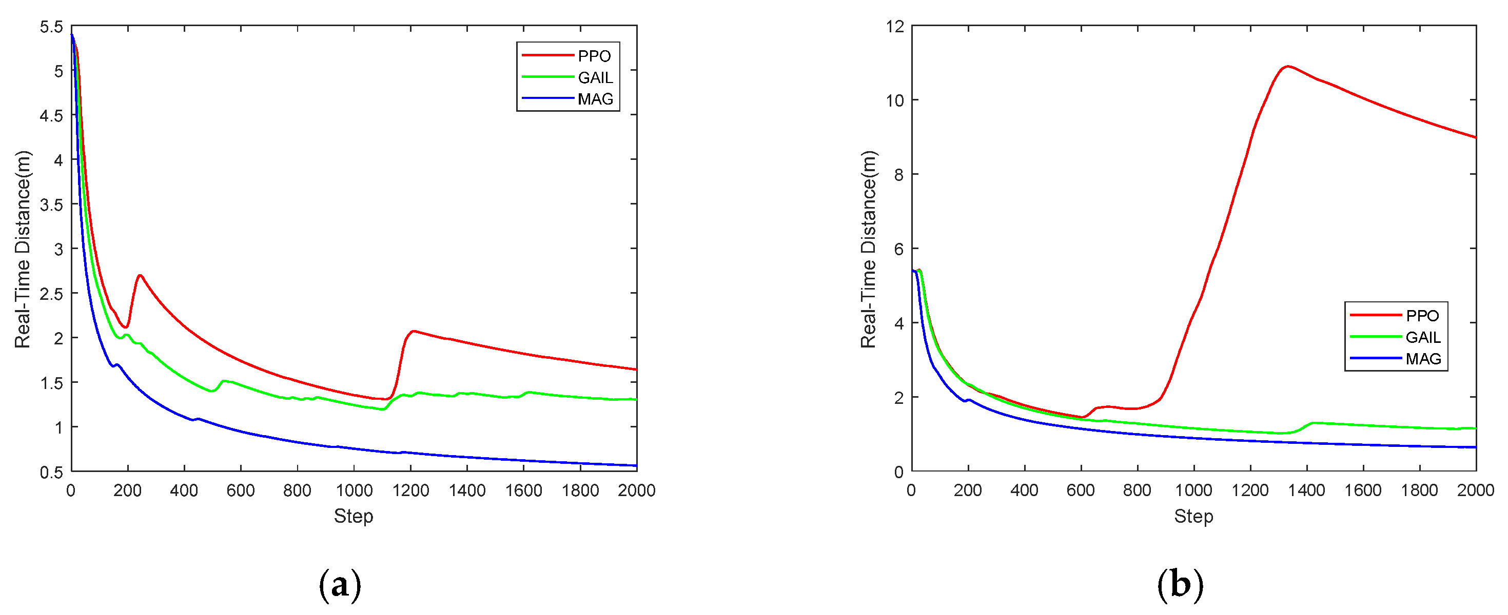 Jmse 10 00383 g005 Jmse 10 00383 g005