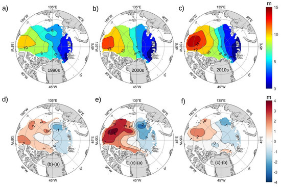 Double Diffusion, Shear Instabilities, and Heat Impacts of a Pacific Summer  Water Intrusion in the Beaufort Sea in: Journal of Physical Oceanography  Volume 52 Issue 2 (2022)