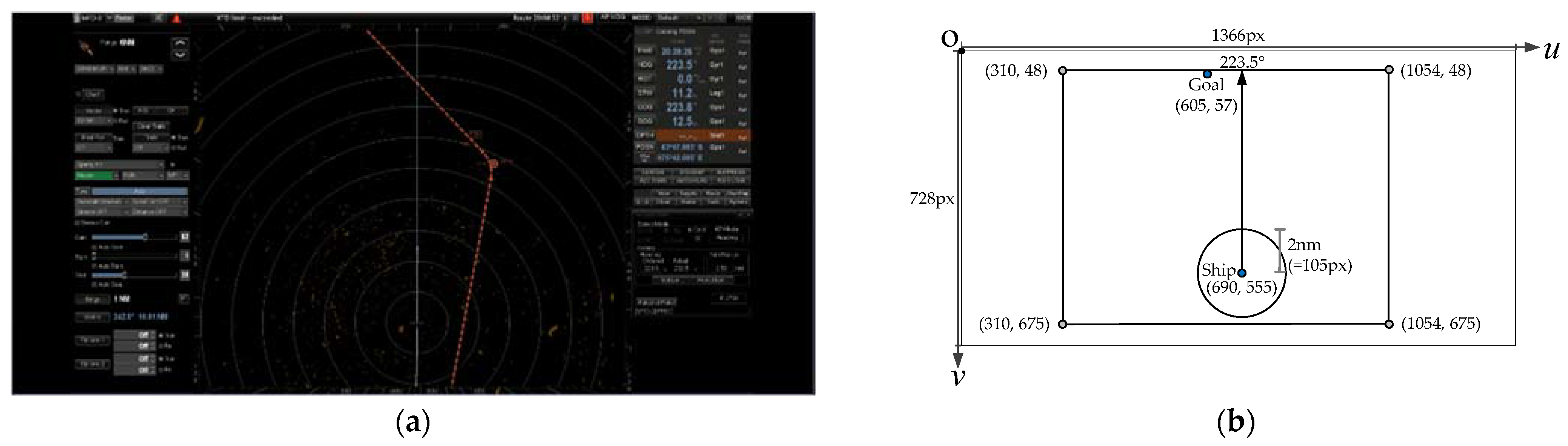 Jmse 10 00421 g002