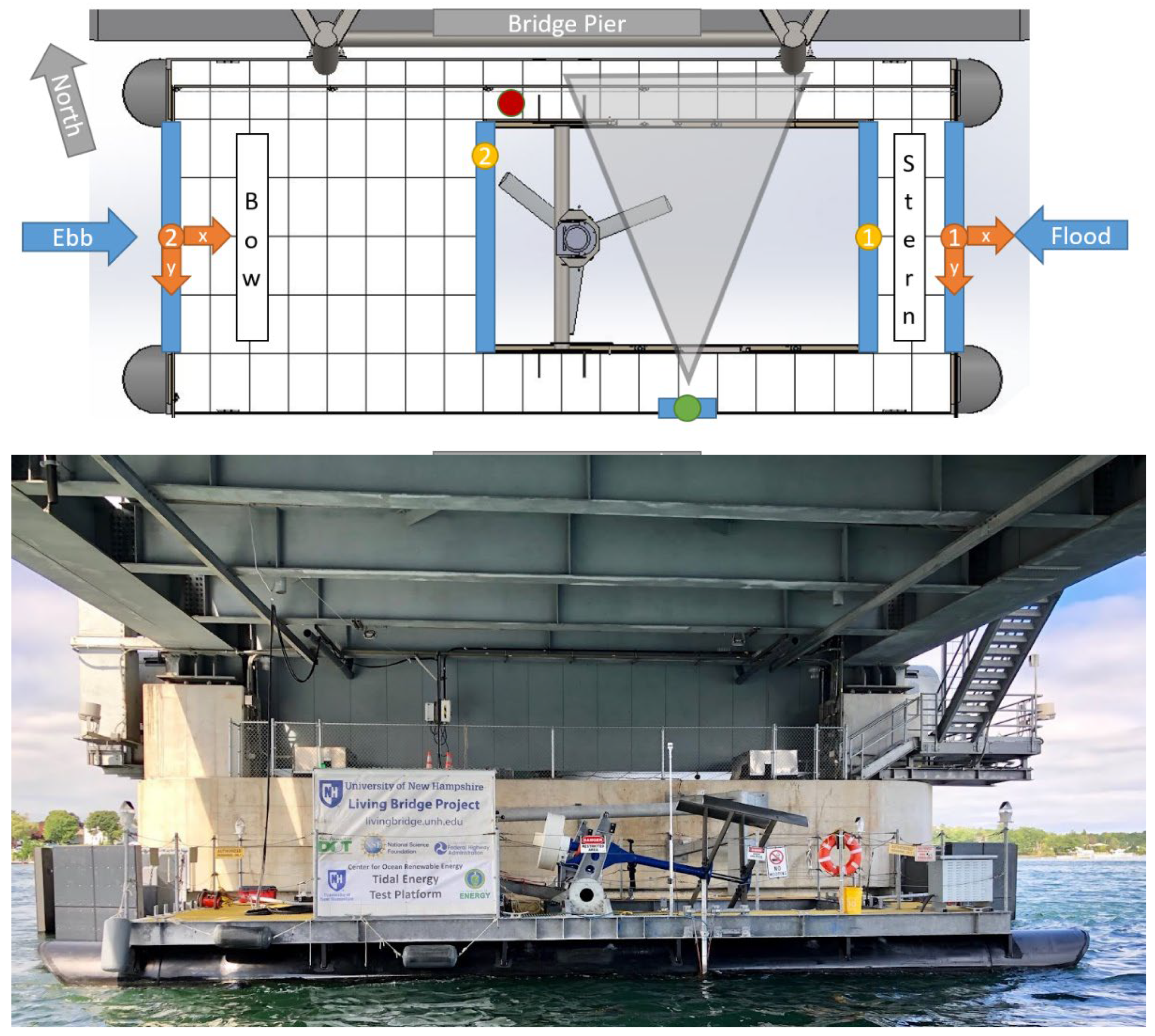 Locating fish bomb blasts in real-time using a networked acoustic system -  ScienceDirect