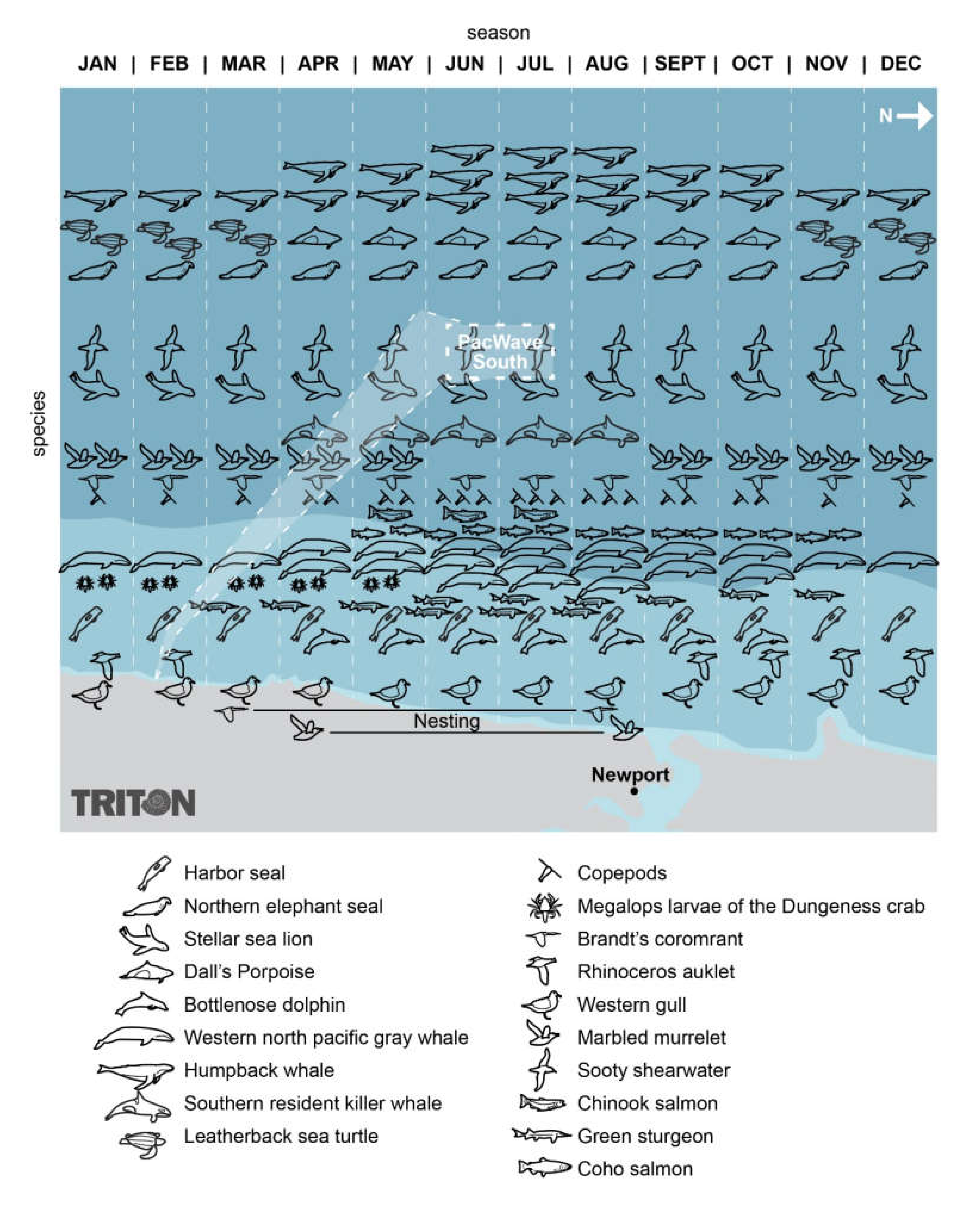 Jmse 10 00586 g002 Jmse 10 00586 g002