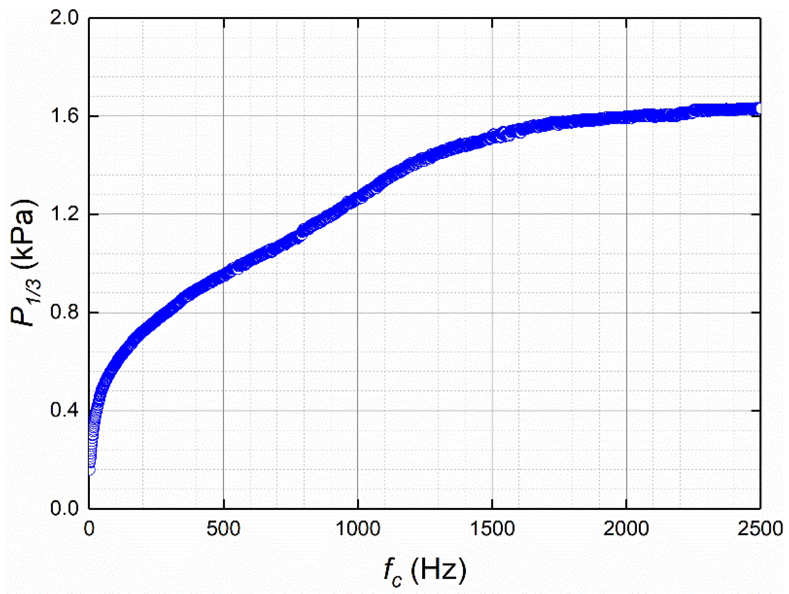 Jmse 10 00615 g004