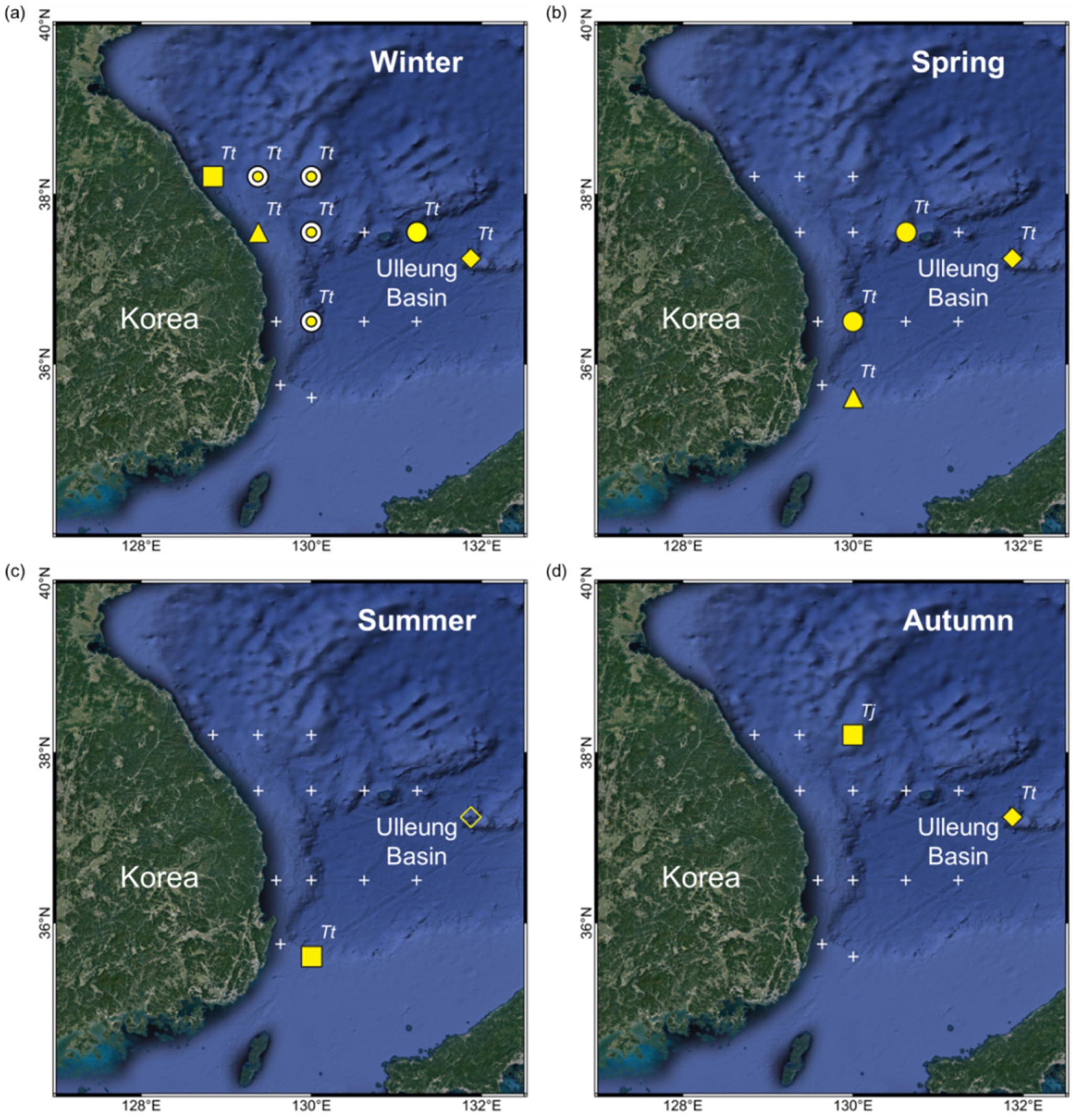 Jmse 10 00637 g004 Jmse 10 00637 g004